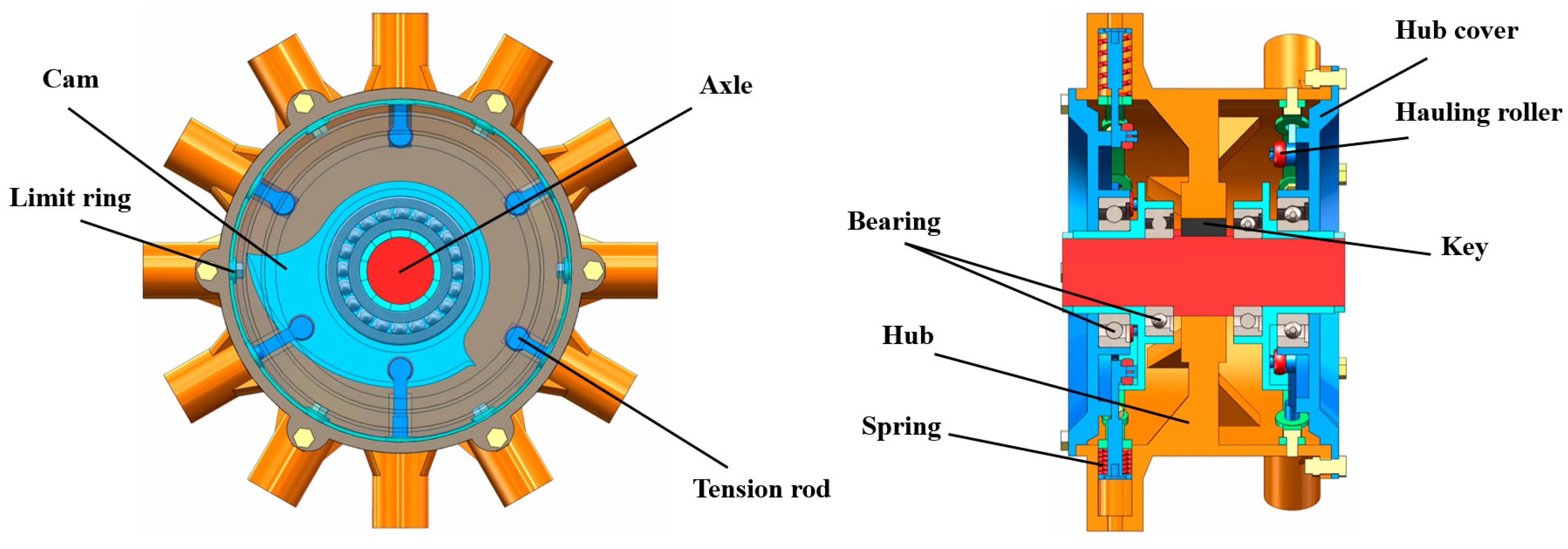 Biomimetics 09 00068 g004