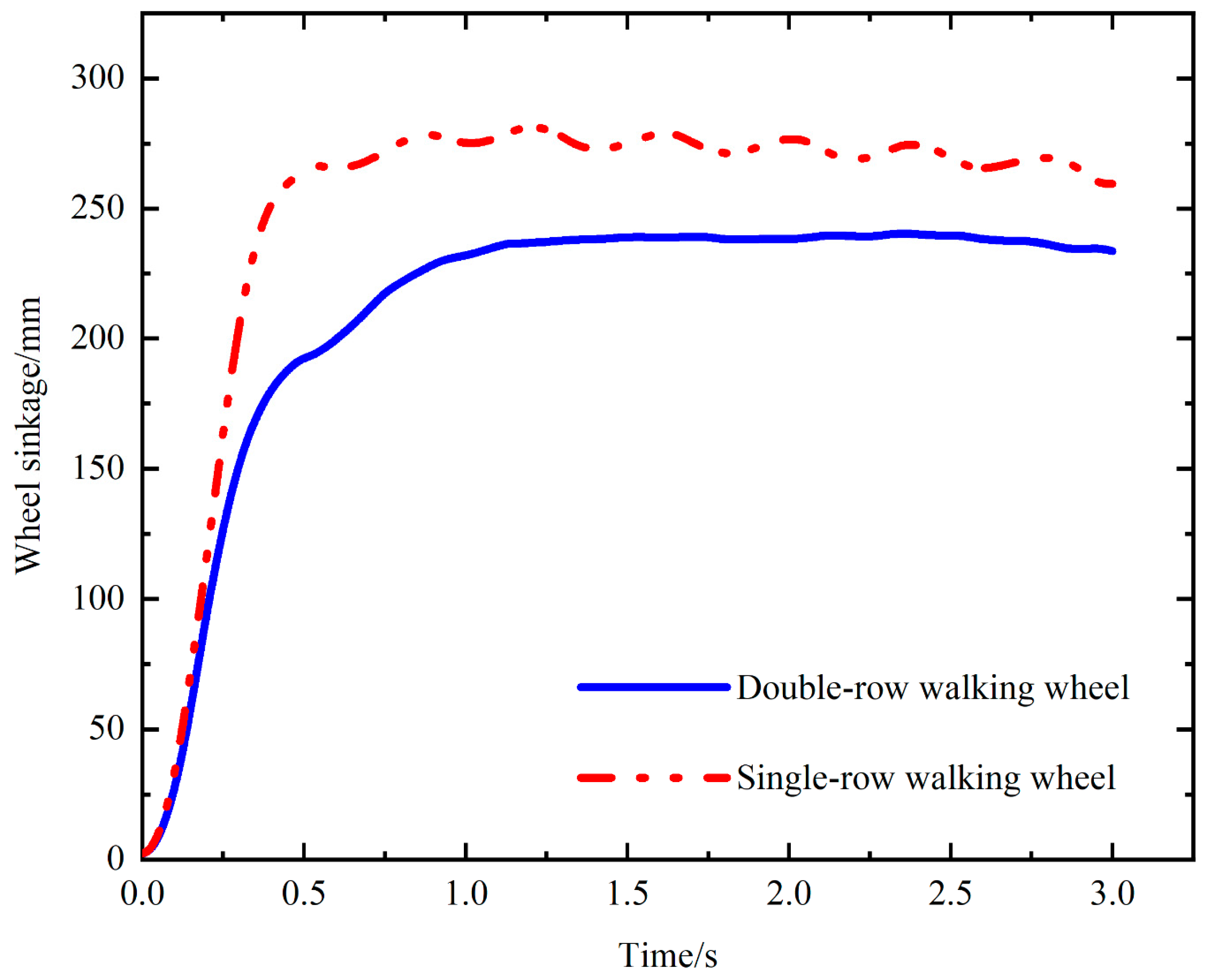 Biomimetics 09 00068 g007