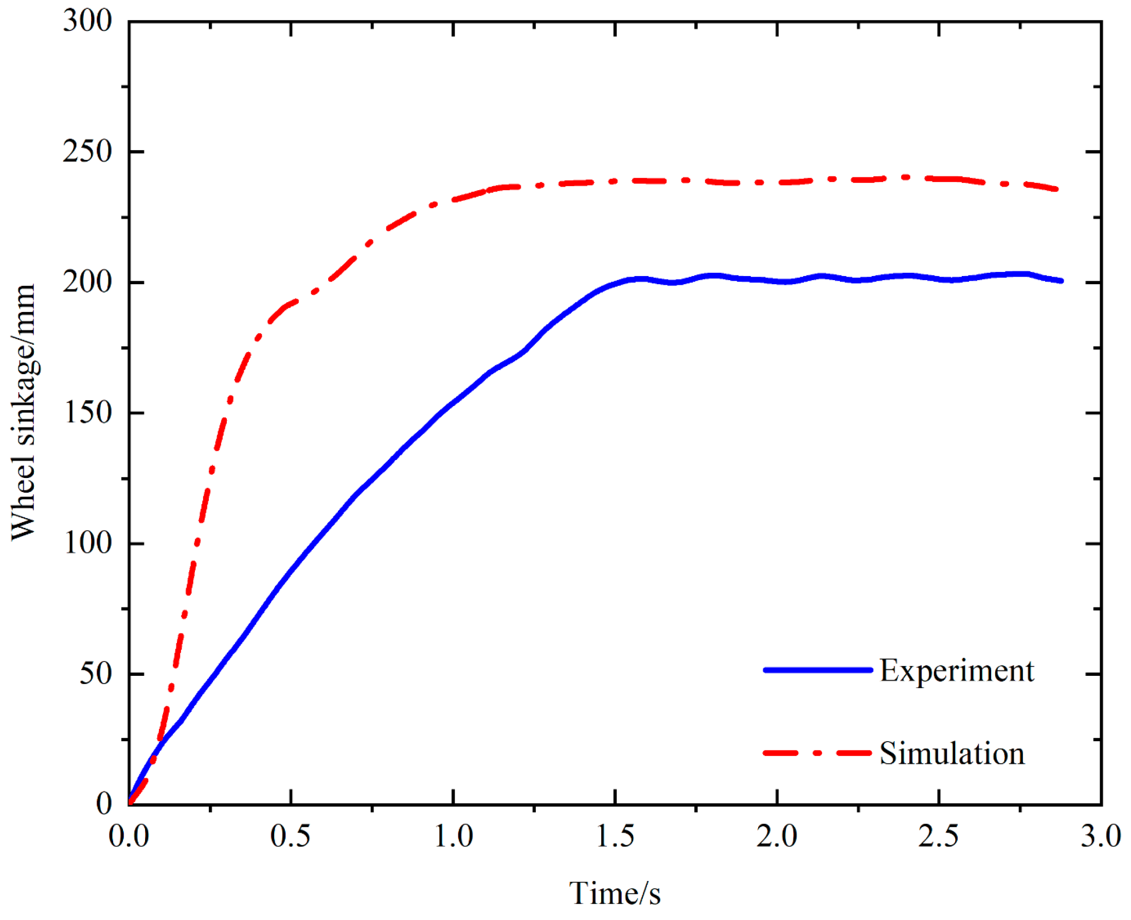 Biomimetics 09 00068 g018