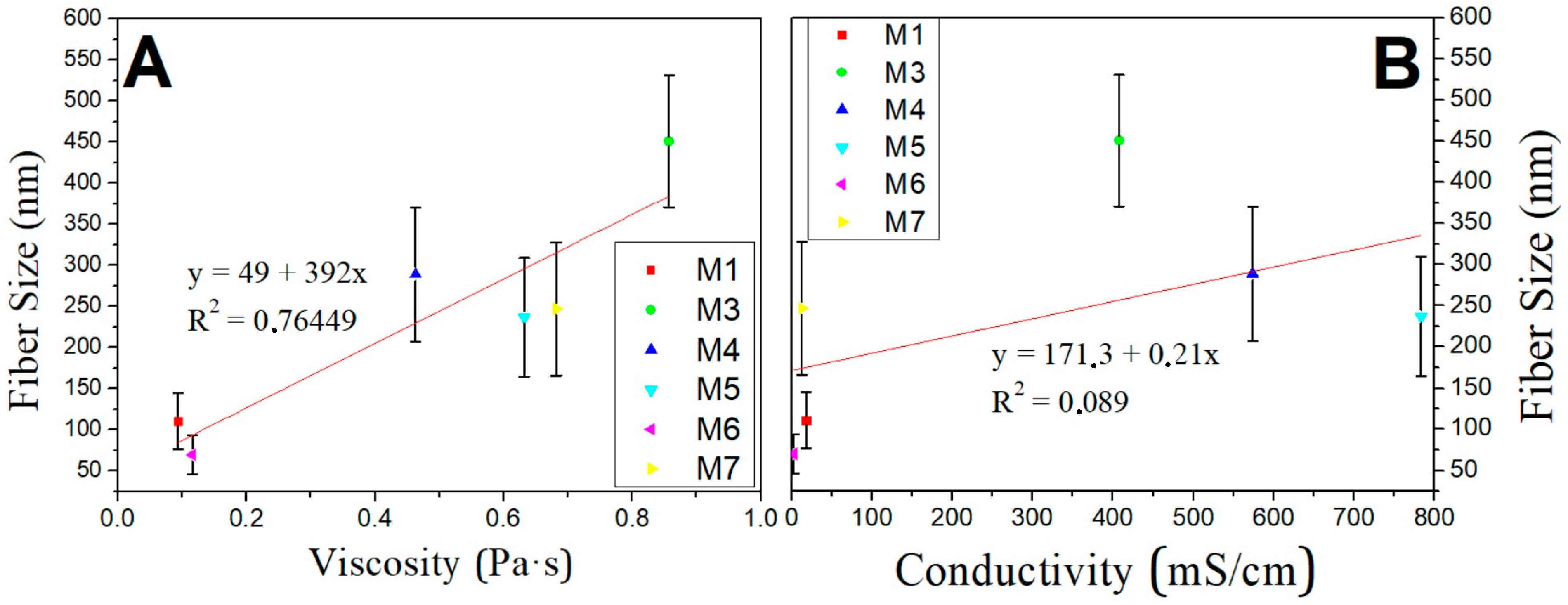 Biomimetics 09 00070 g004