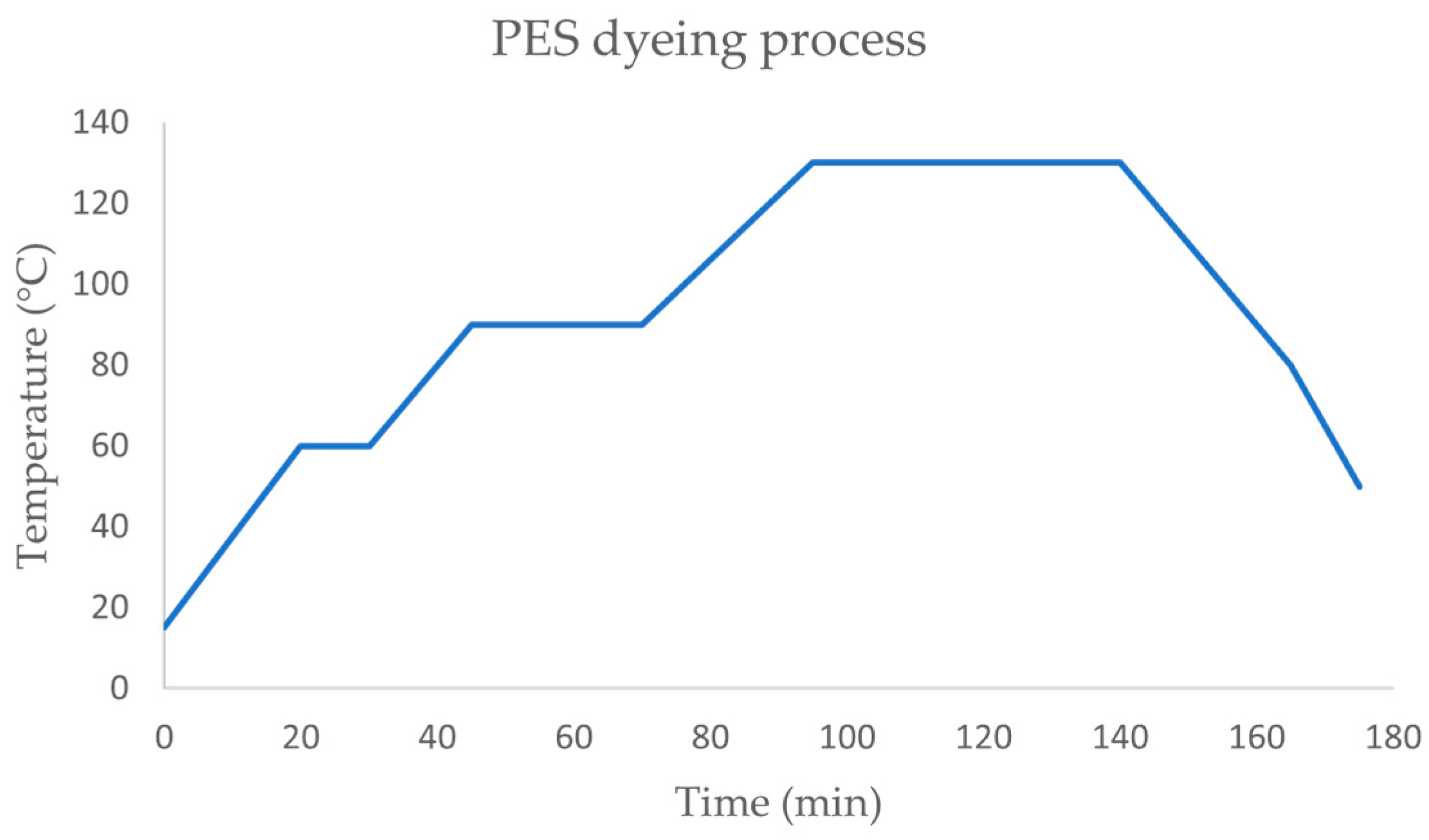 Biomimetics 09 00071 g002