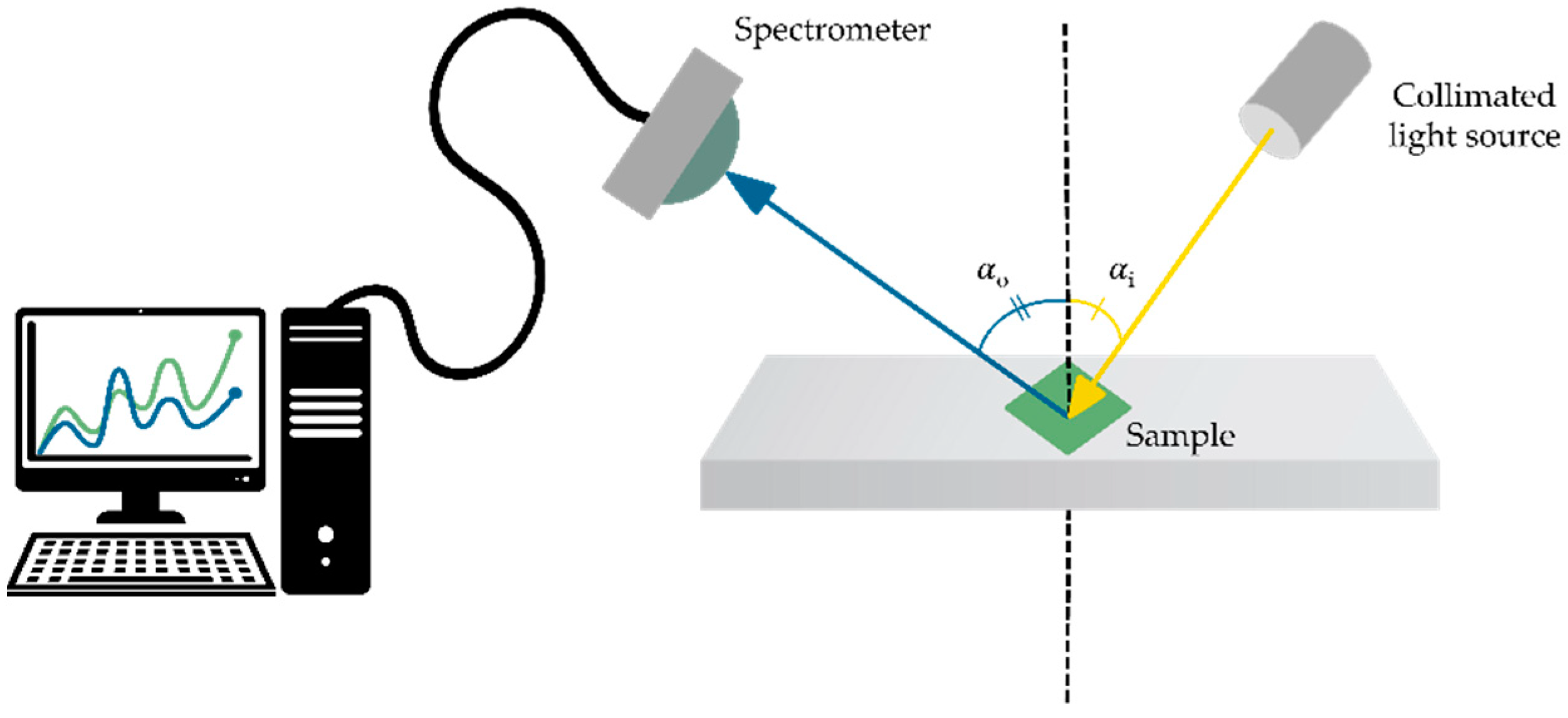 Biomimetics 09 00071 g003