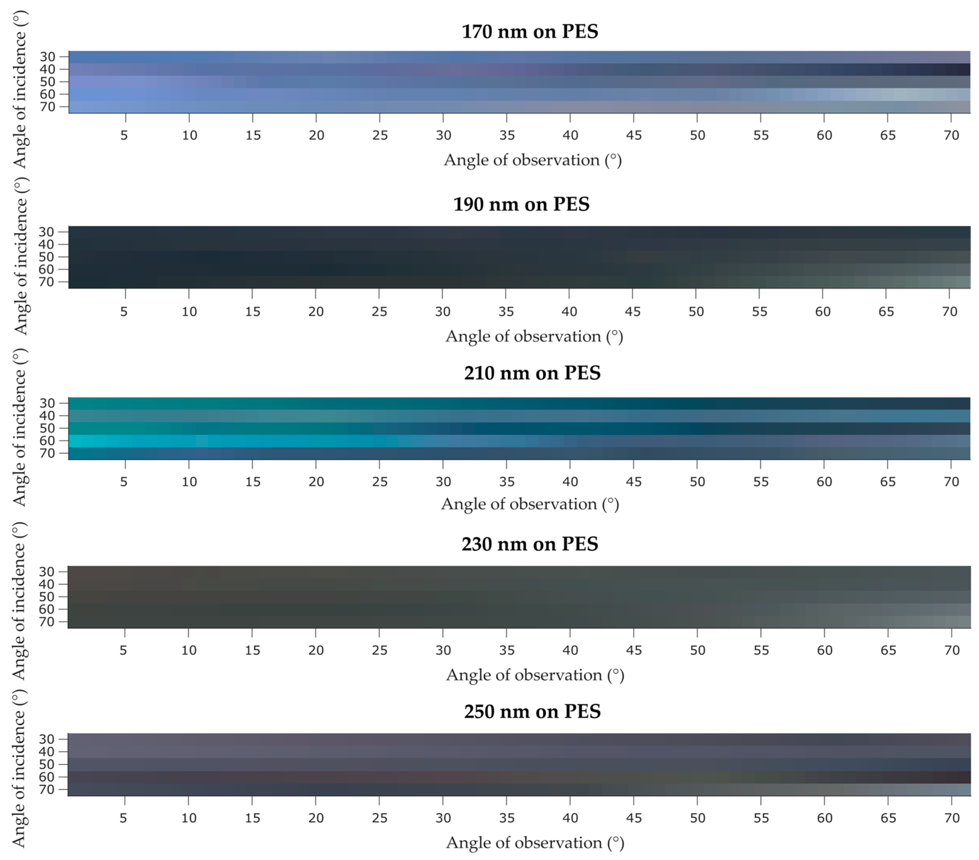 Biomimetics 09 00071 g015