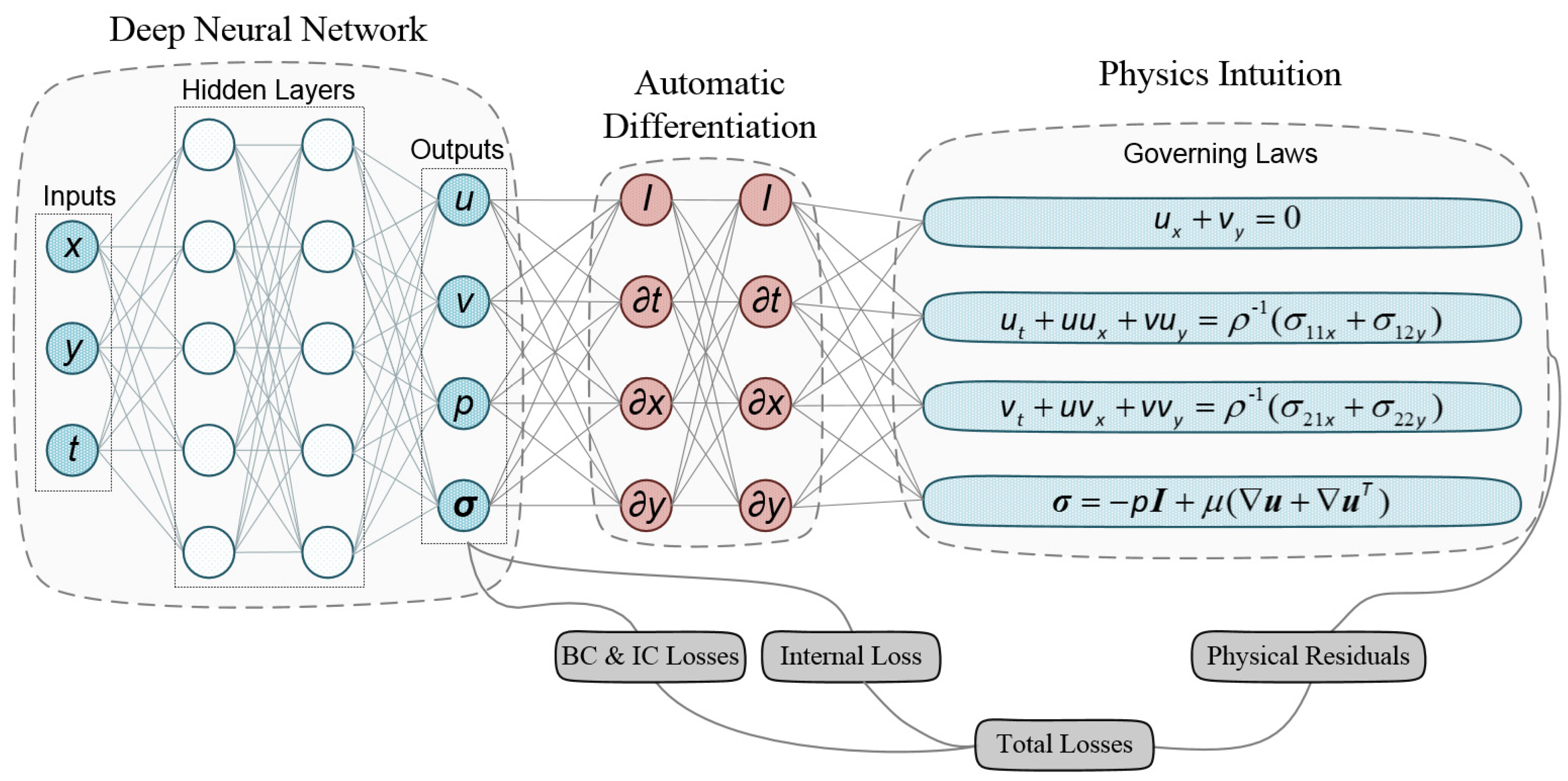 Biomimetics 09 00072 g002