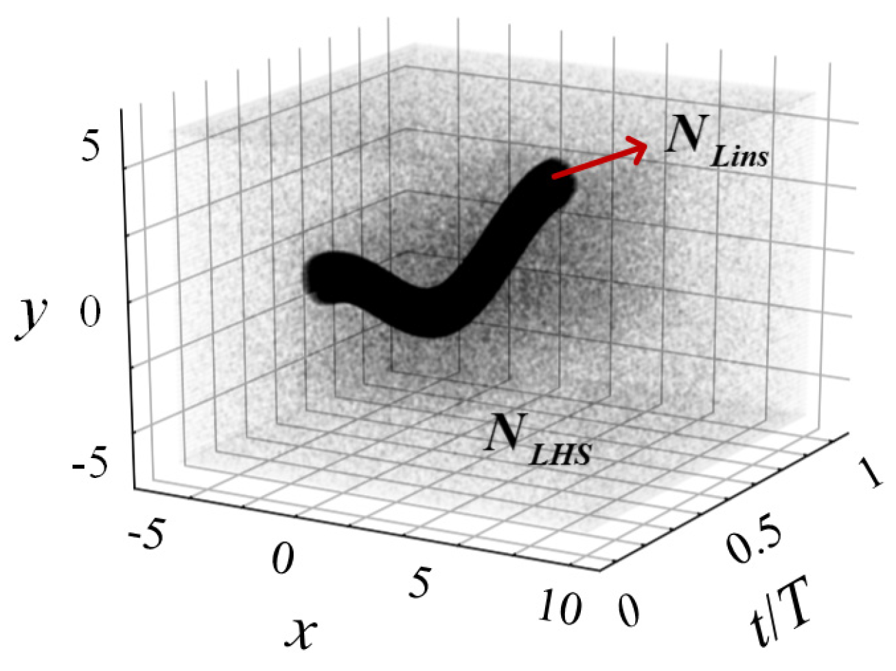 Biomimetics 09 00072 g003