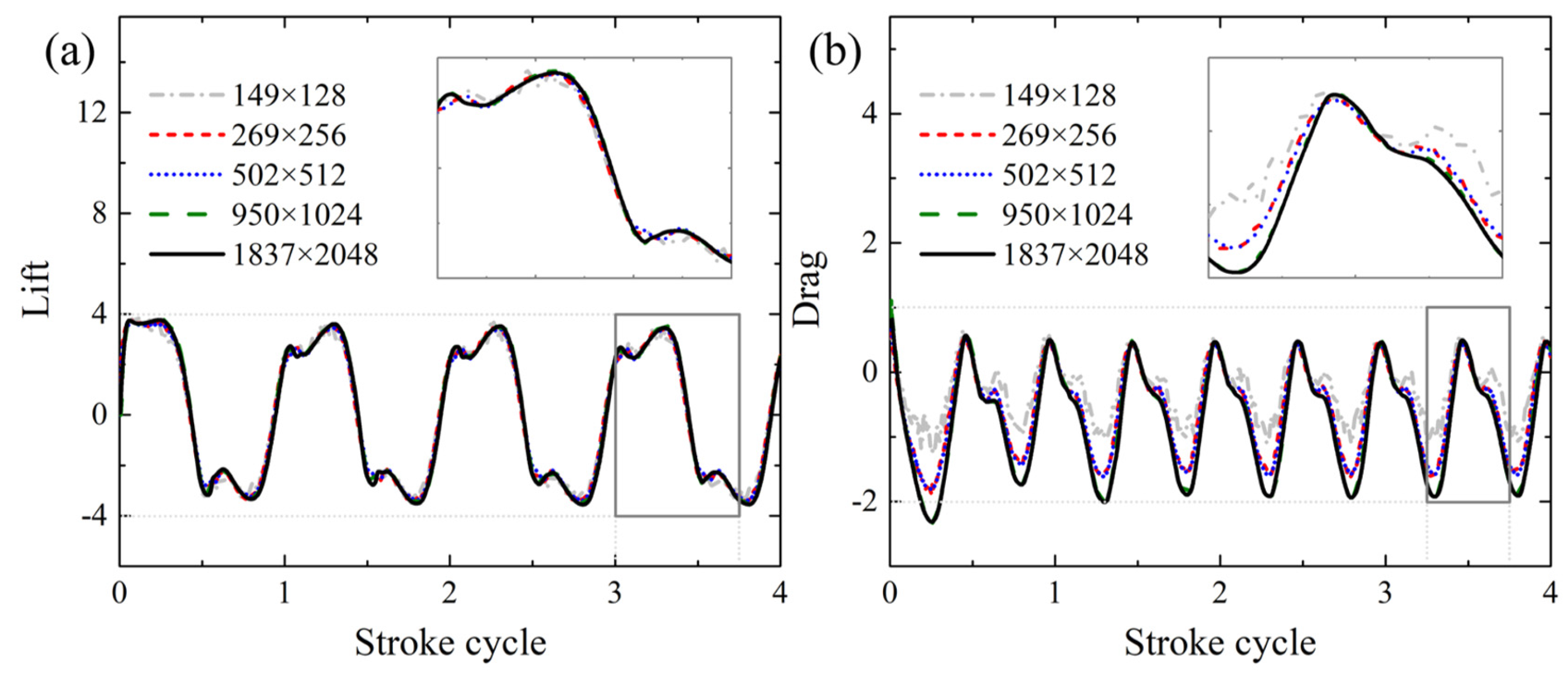 Biomimetics 09 00072 g005