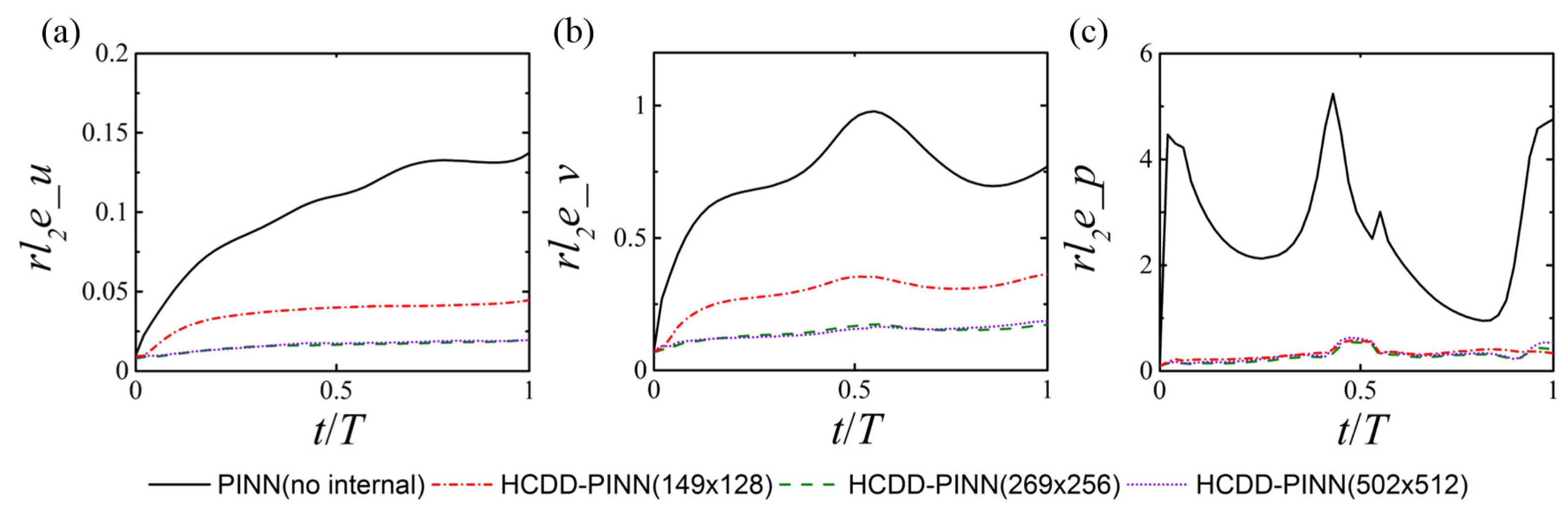 Biomimetics 09 00072 g007