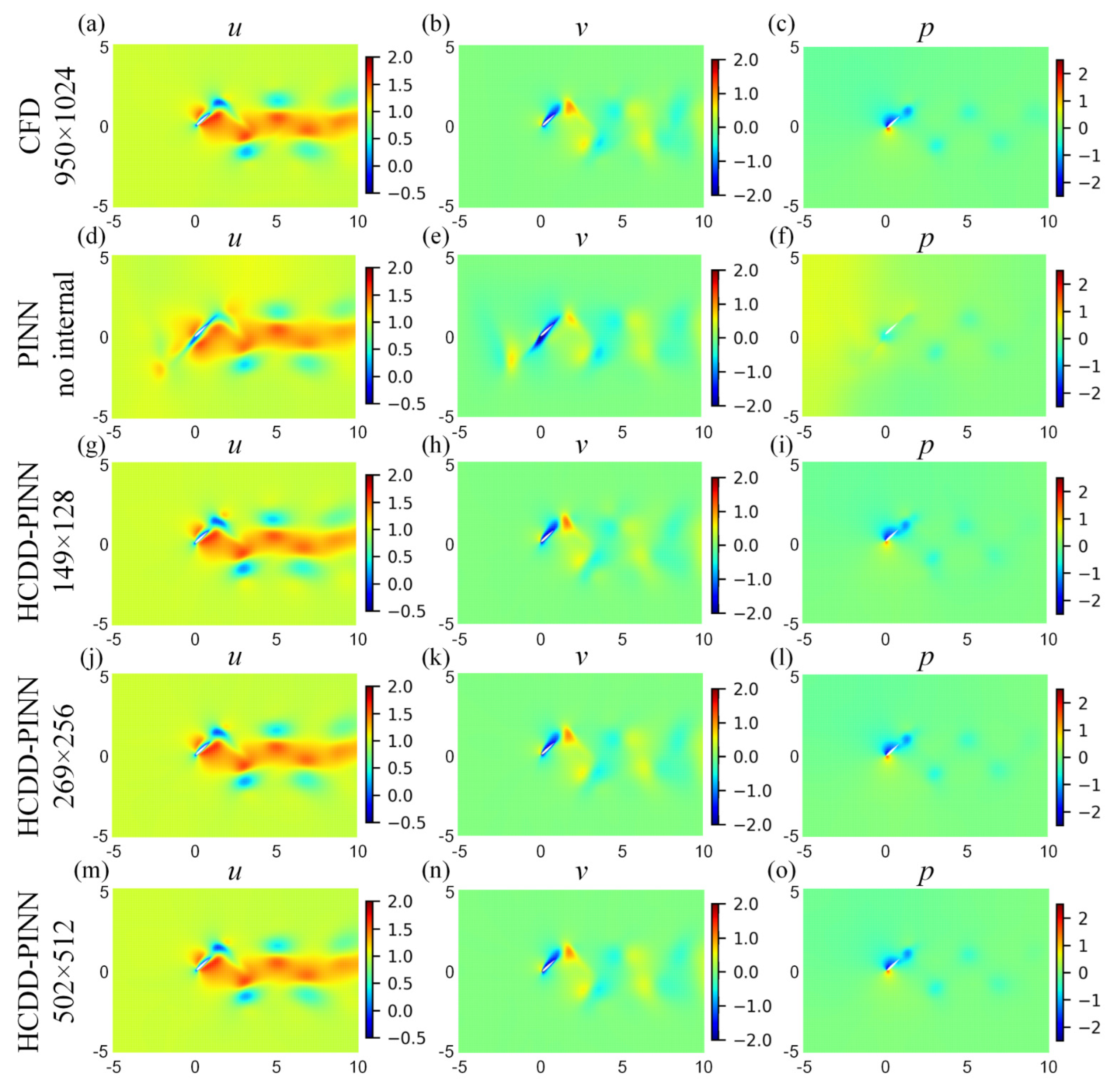 Biomimetics 09 00072 g008