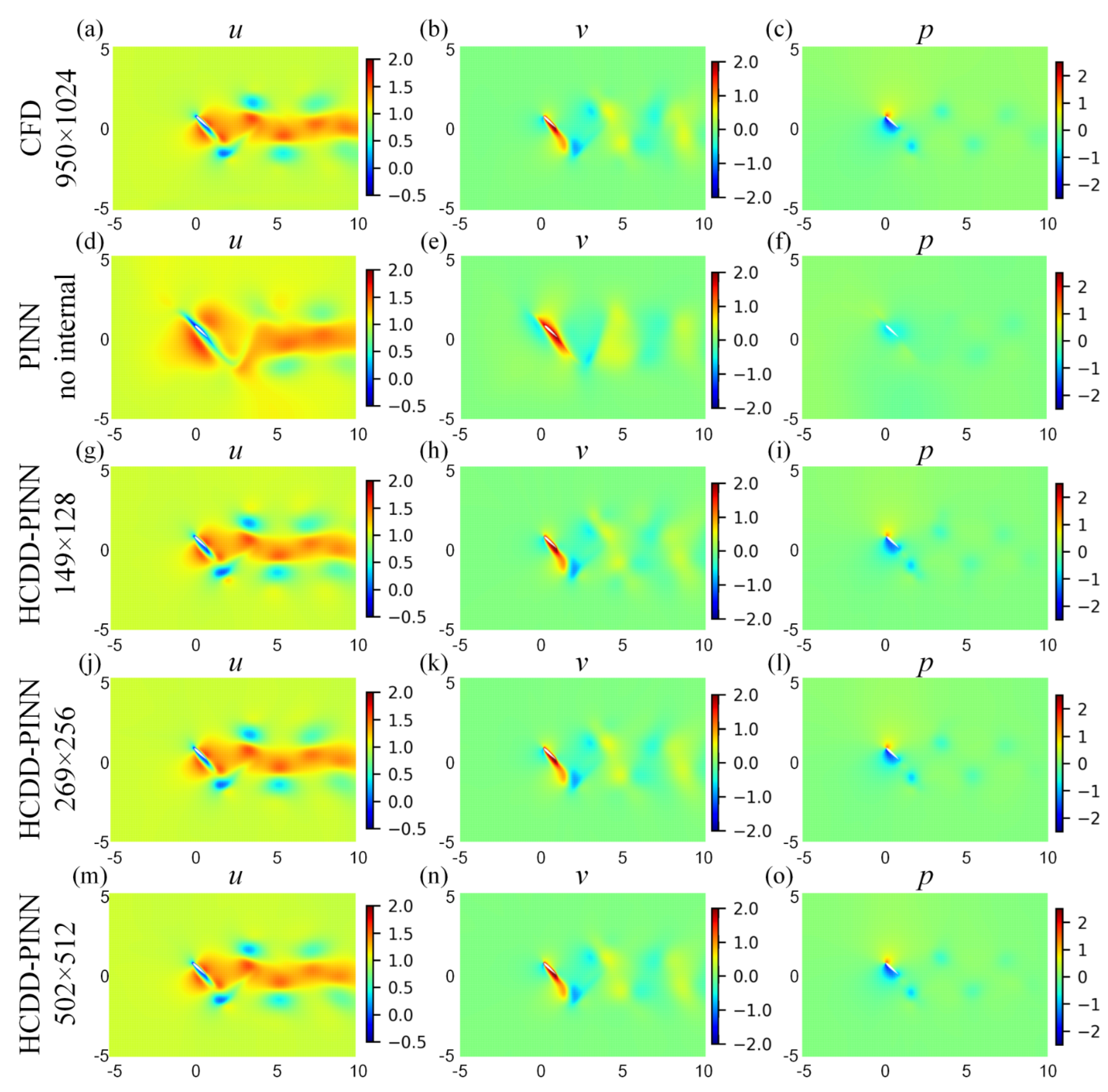 Biomimetics 09 00072 g009