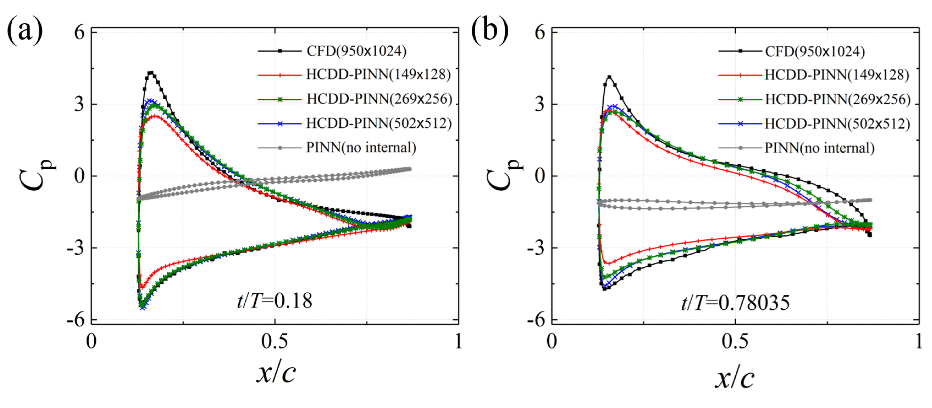 Biomimetics 09 00072 g012