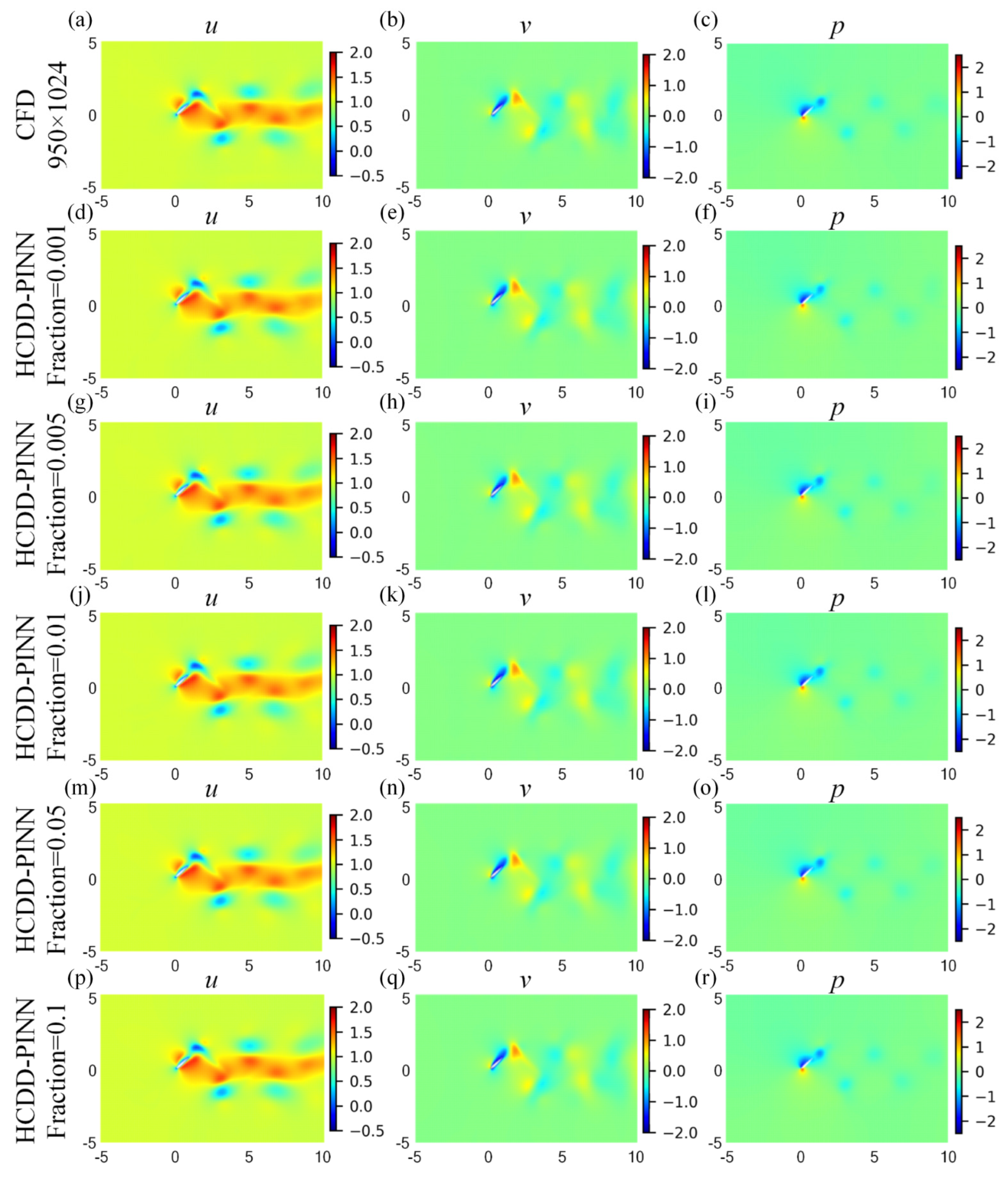 Biomimetics 09 00072 g013