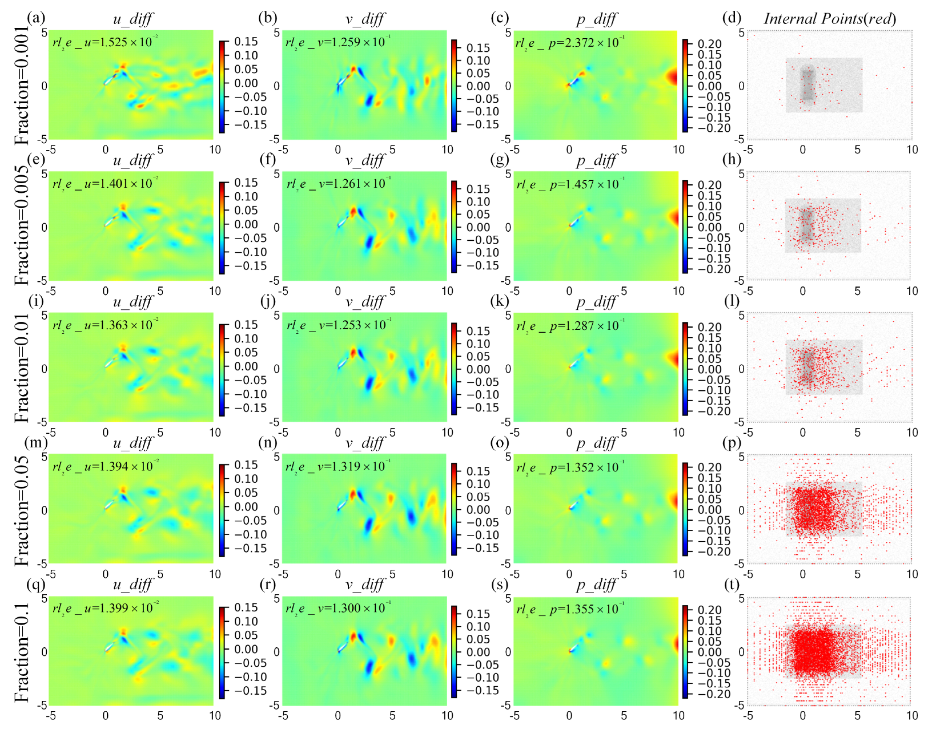 Biomimetics 09 00072 g014