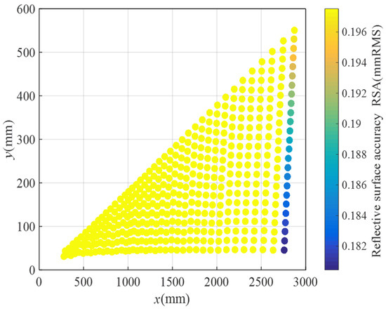 その他 mind puig_21858v_downforce_side_spo