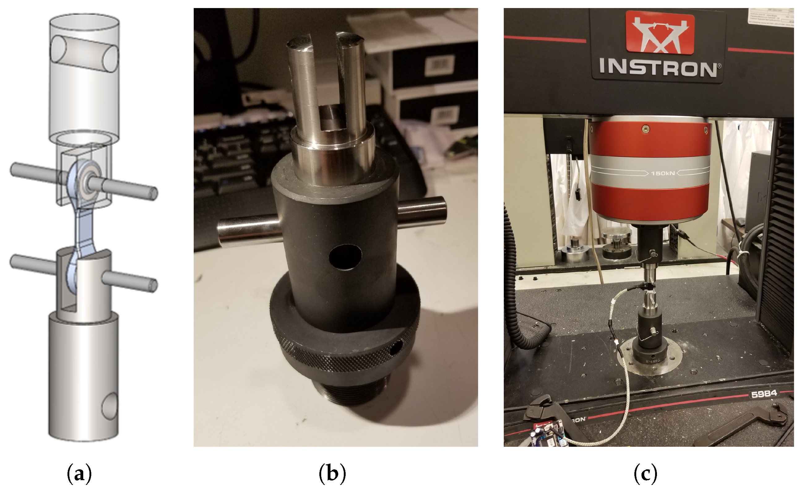 Biomimetics 09 00076 g006
