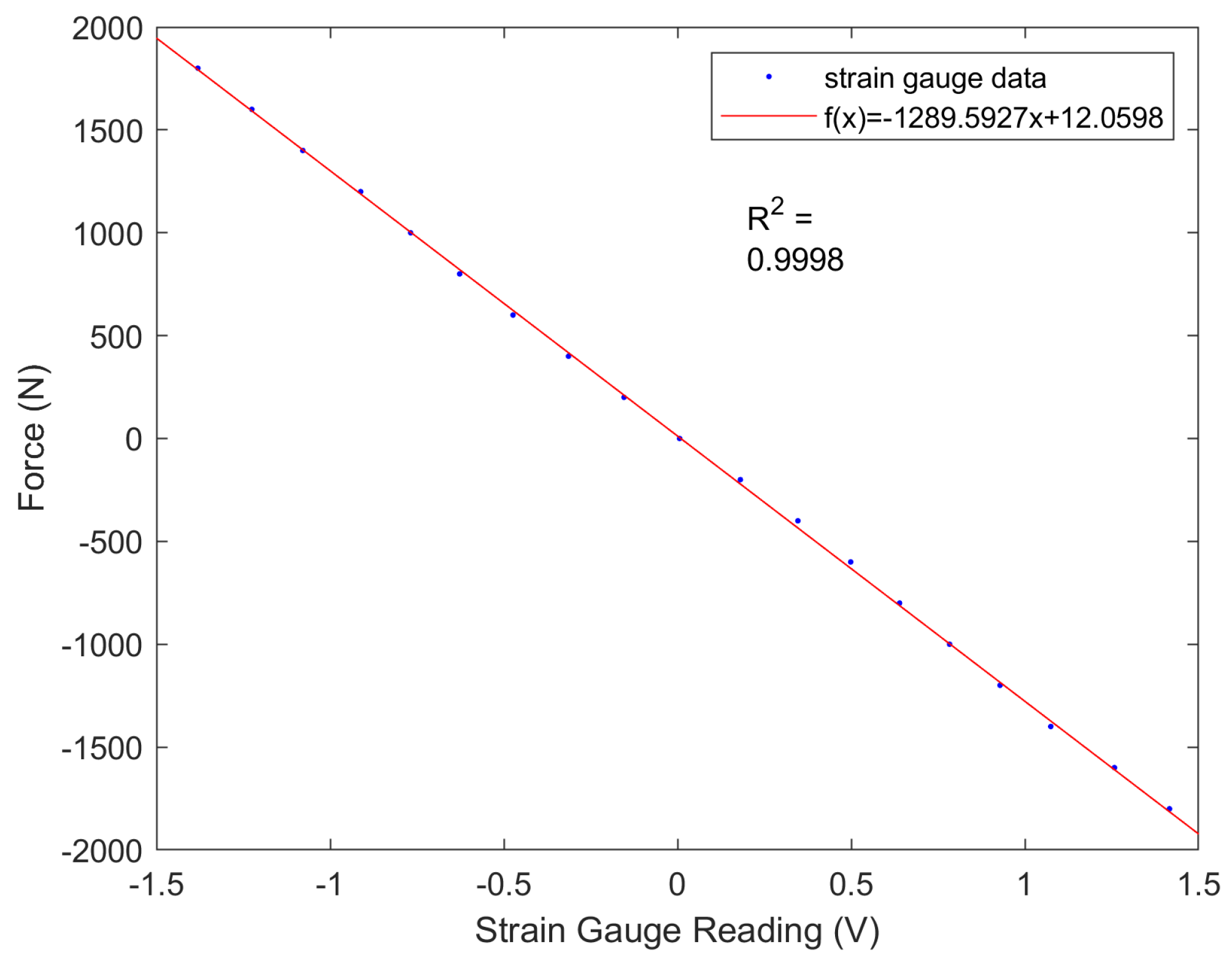 Biomimetics 09 00076 g007