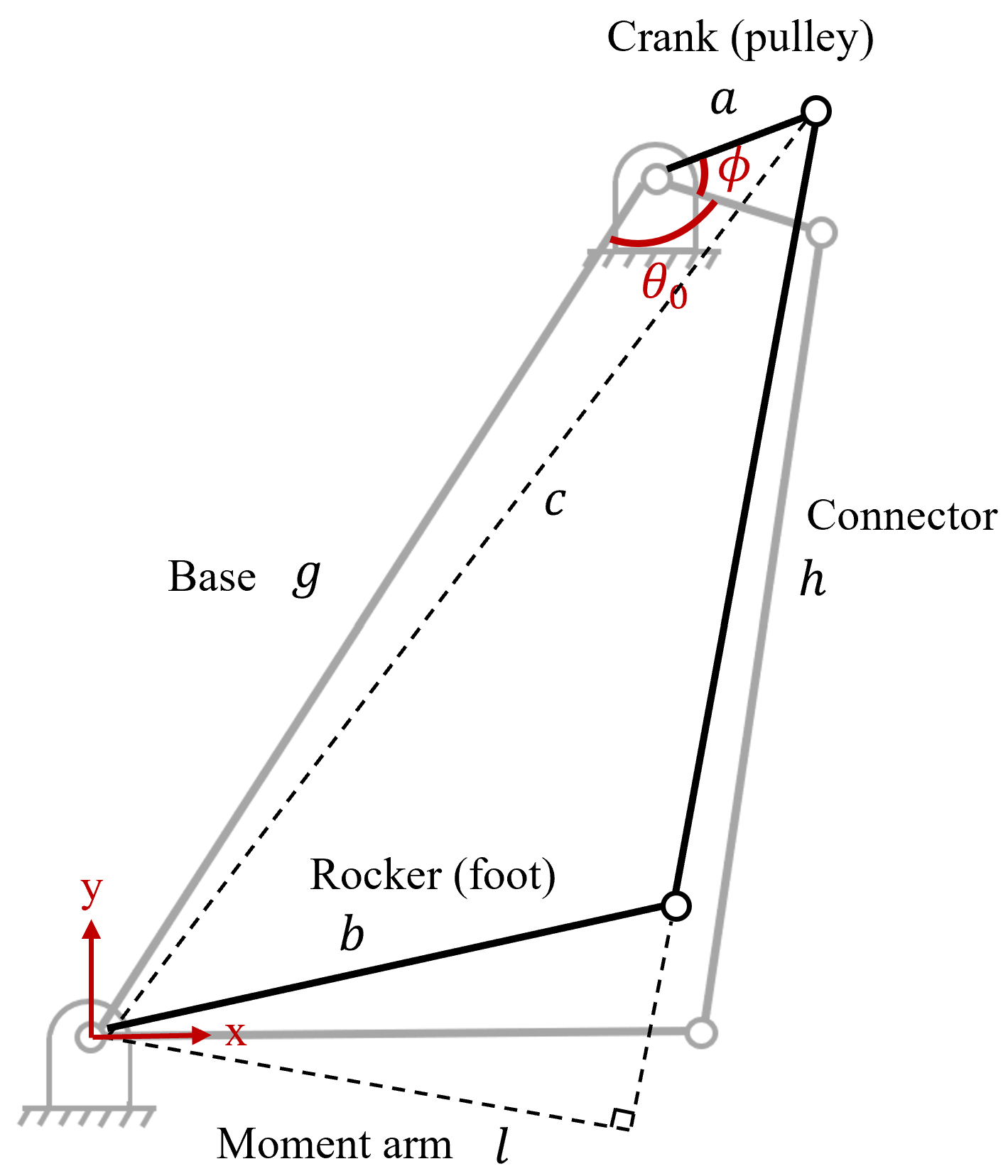Biomimetics 09 00076 g008