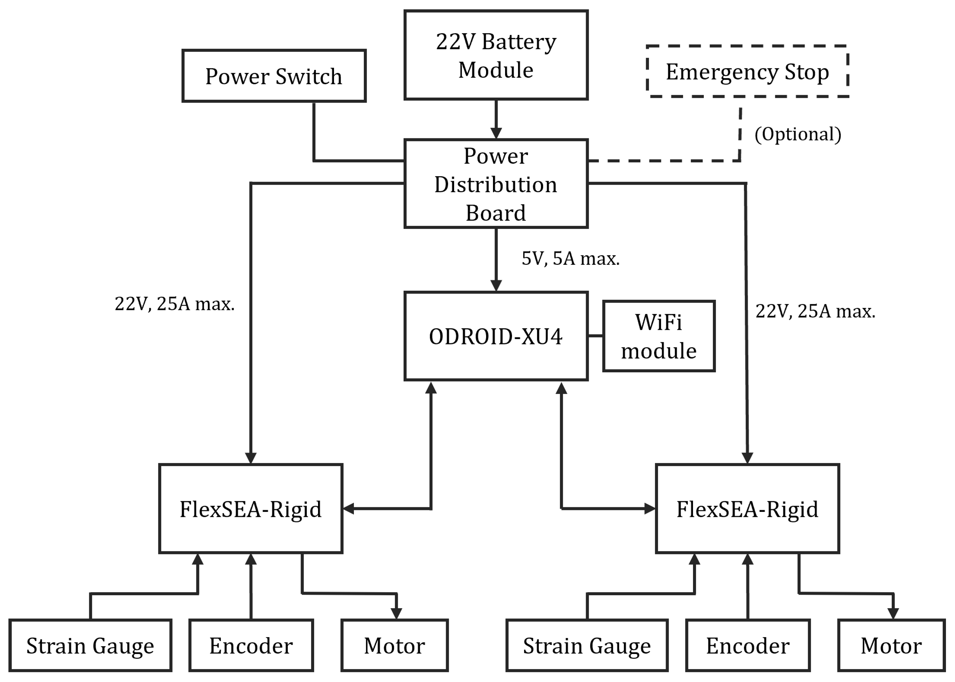 Biomimetics 09 00076 g010