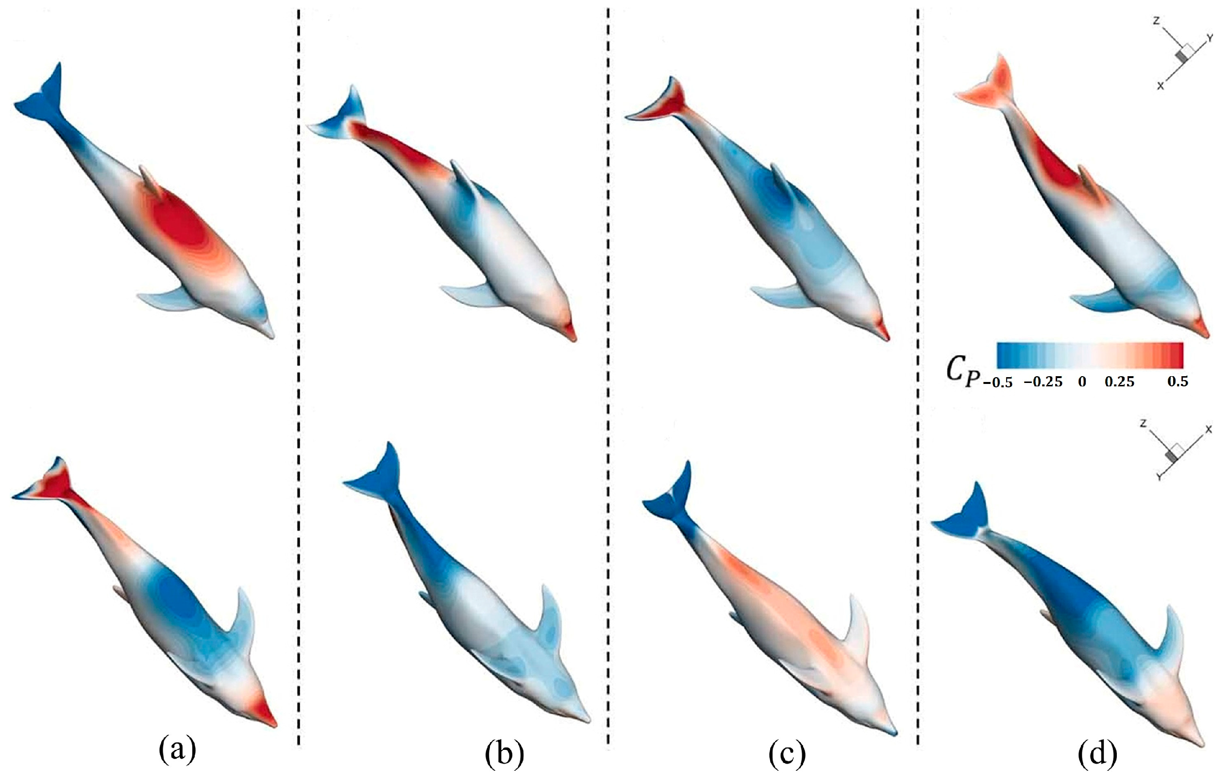 Biomimetics 09 00079 g010
