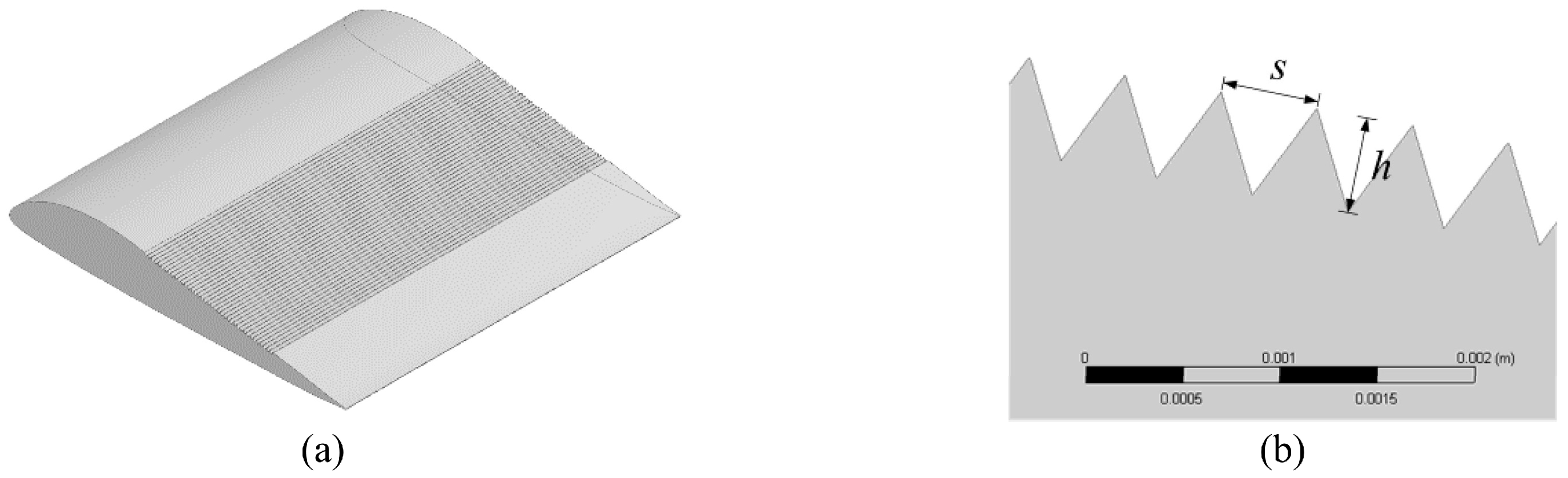 Biomimetics 09 00079 g020