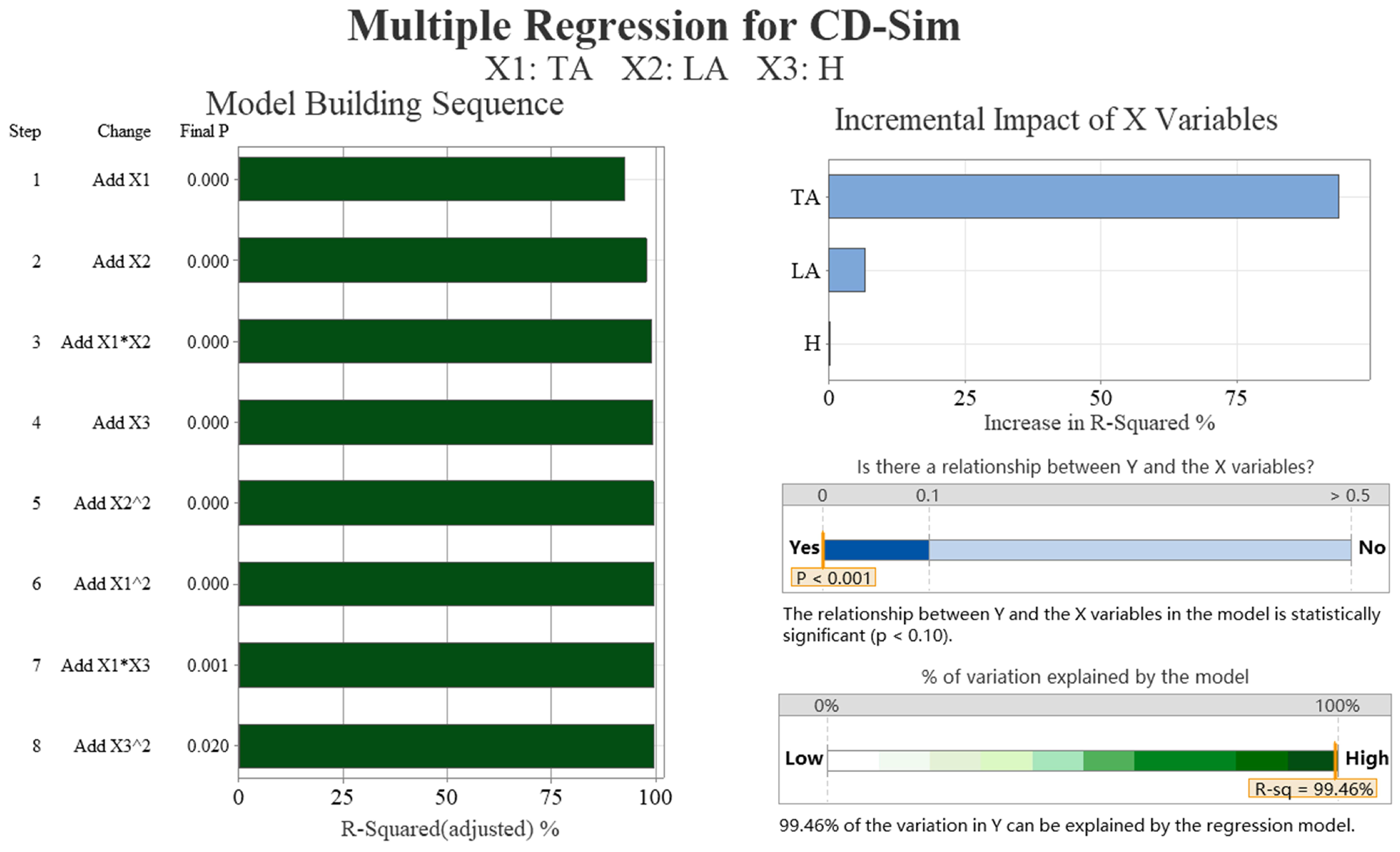 Biomimetics 09 00081 g008