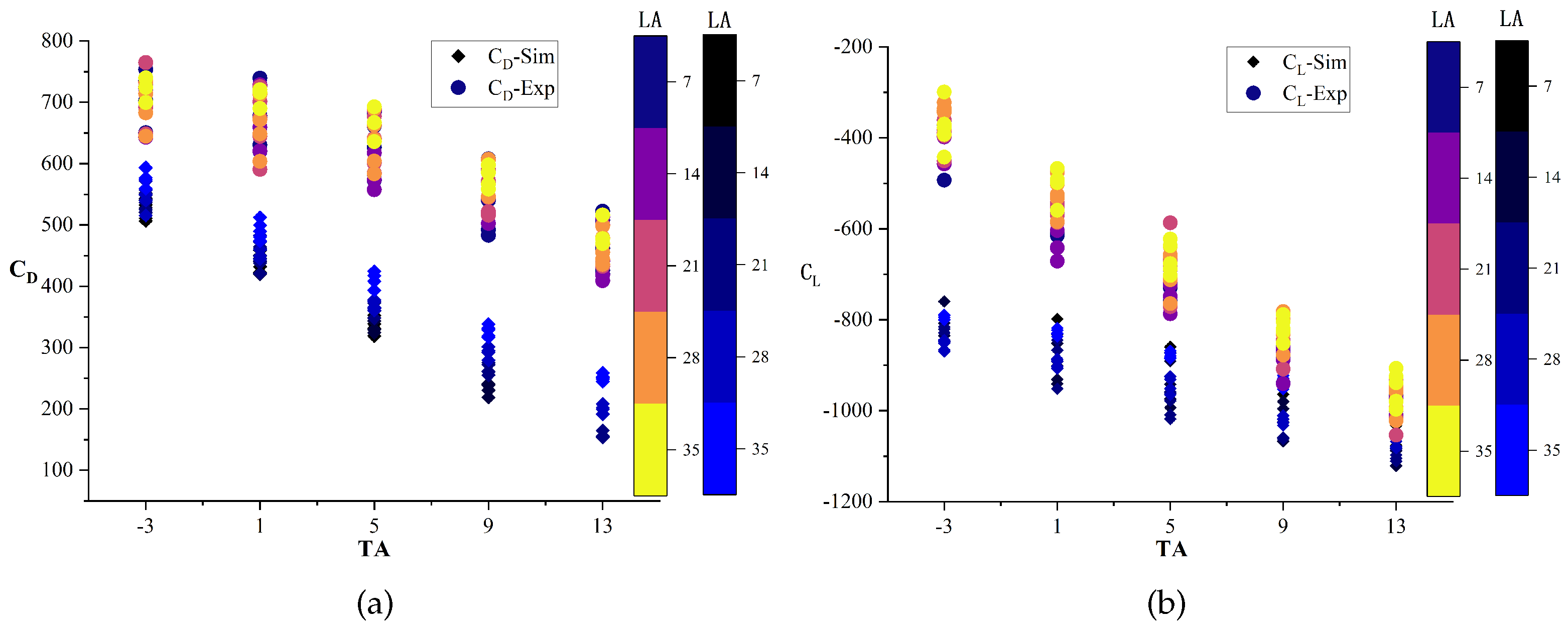 Biomimetics 09 00081 g015