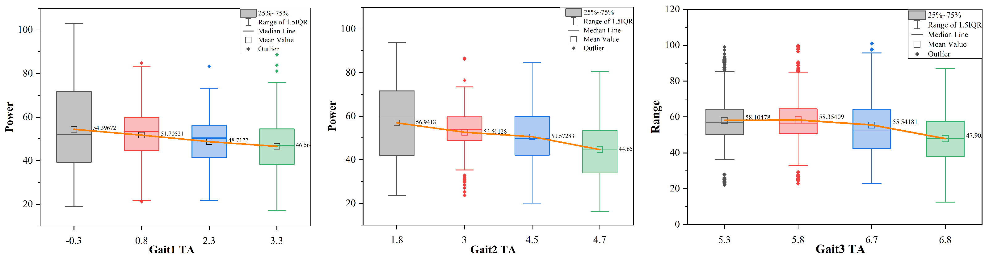 Biomimetics 09 00081 g018