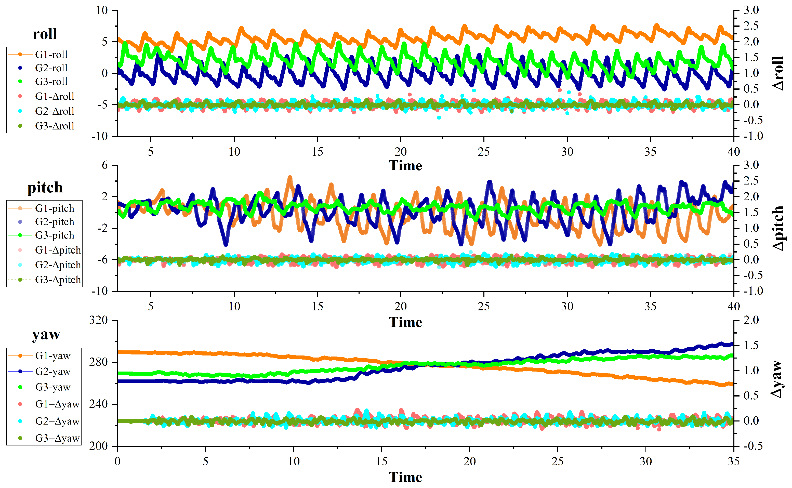 Biomimetics 09 00081 g019