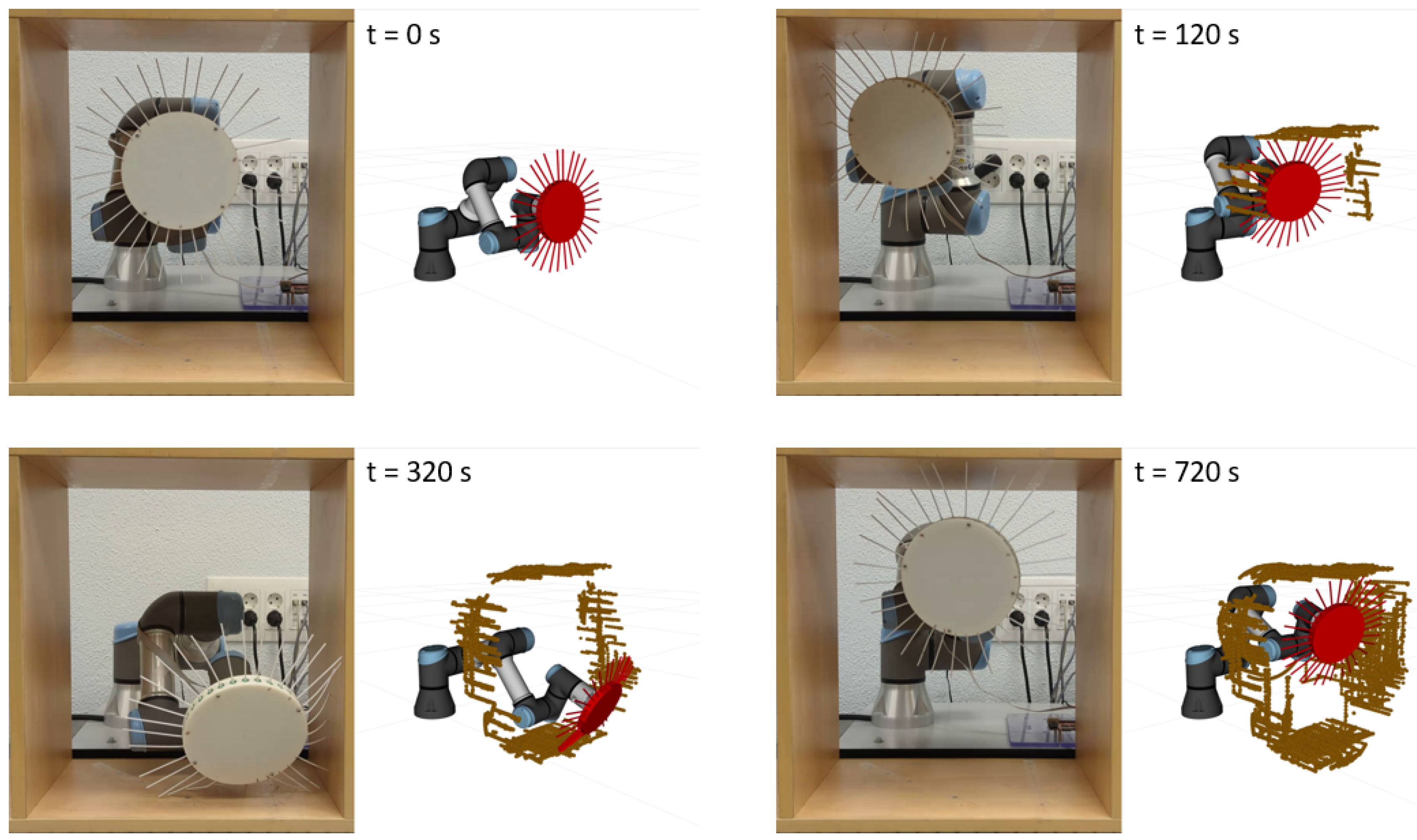 Biomimetics 09 00083 g009