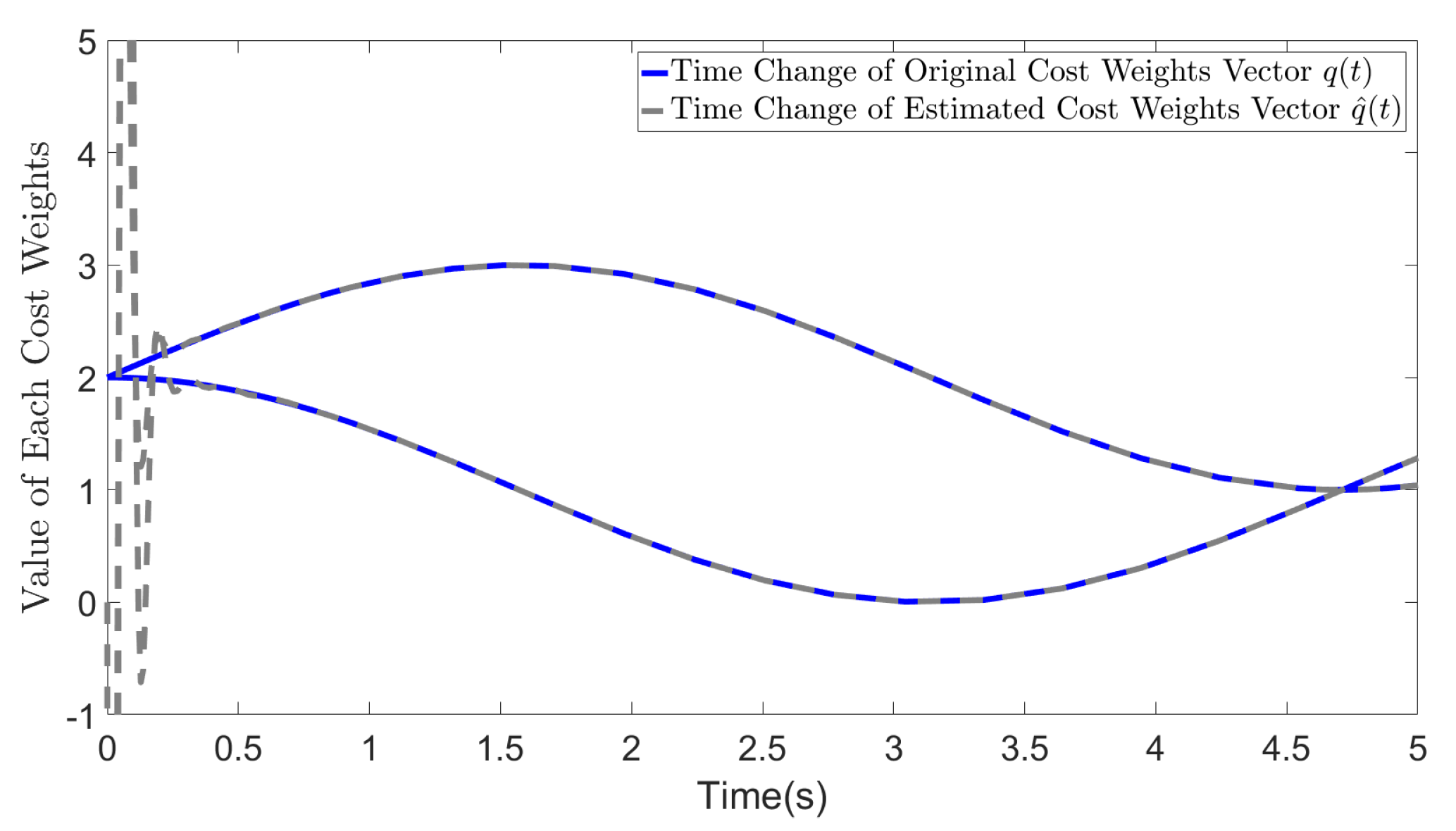 Biomimetics 09 00084 g001