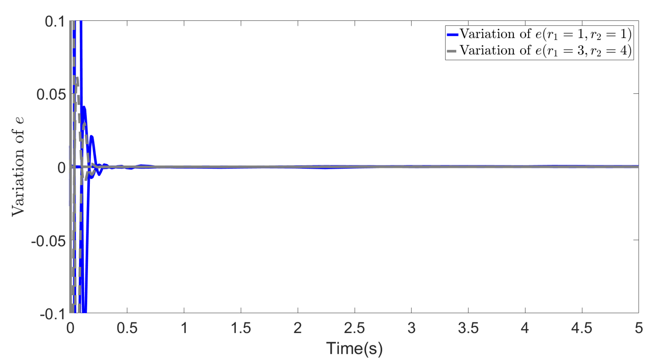 Biomimetics 09 00084 g003