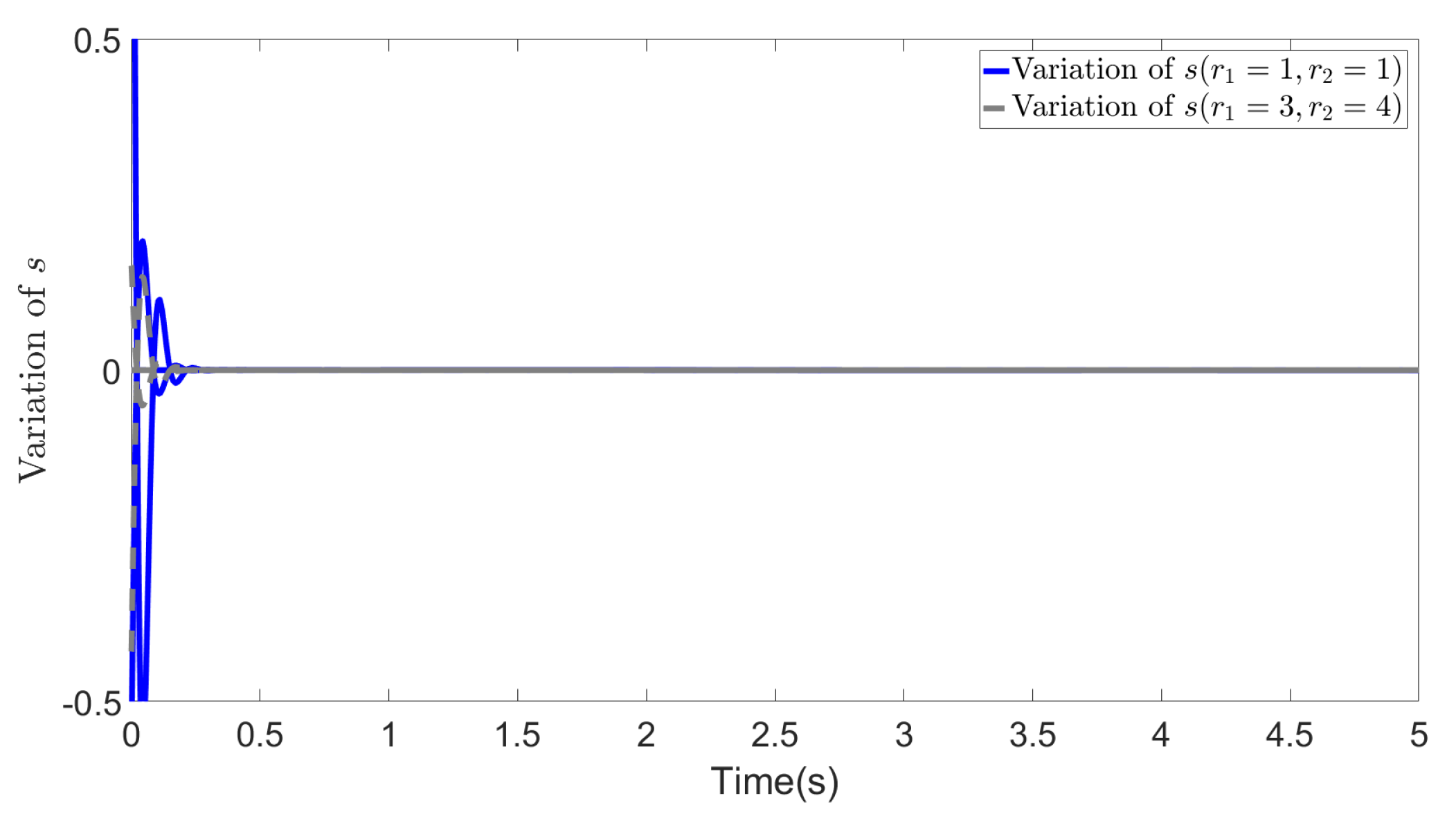 Biomimetics 09 00084 g004