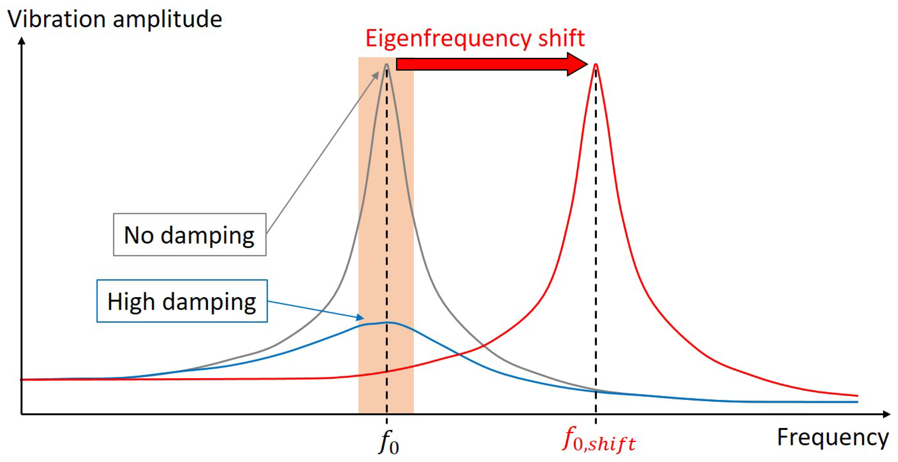 Biomimetics 09 00085 g001