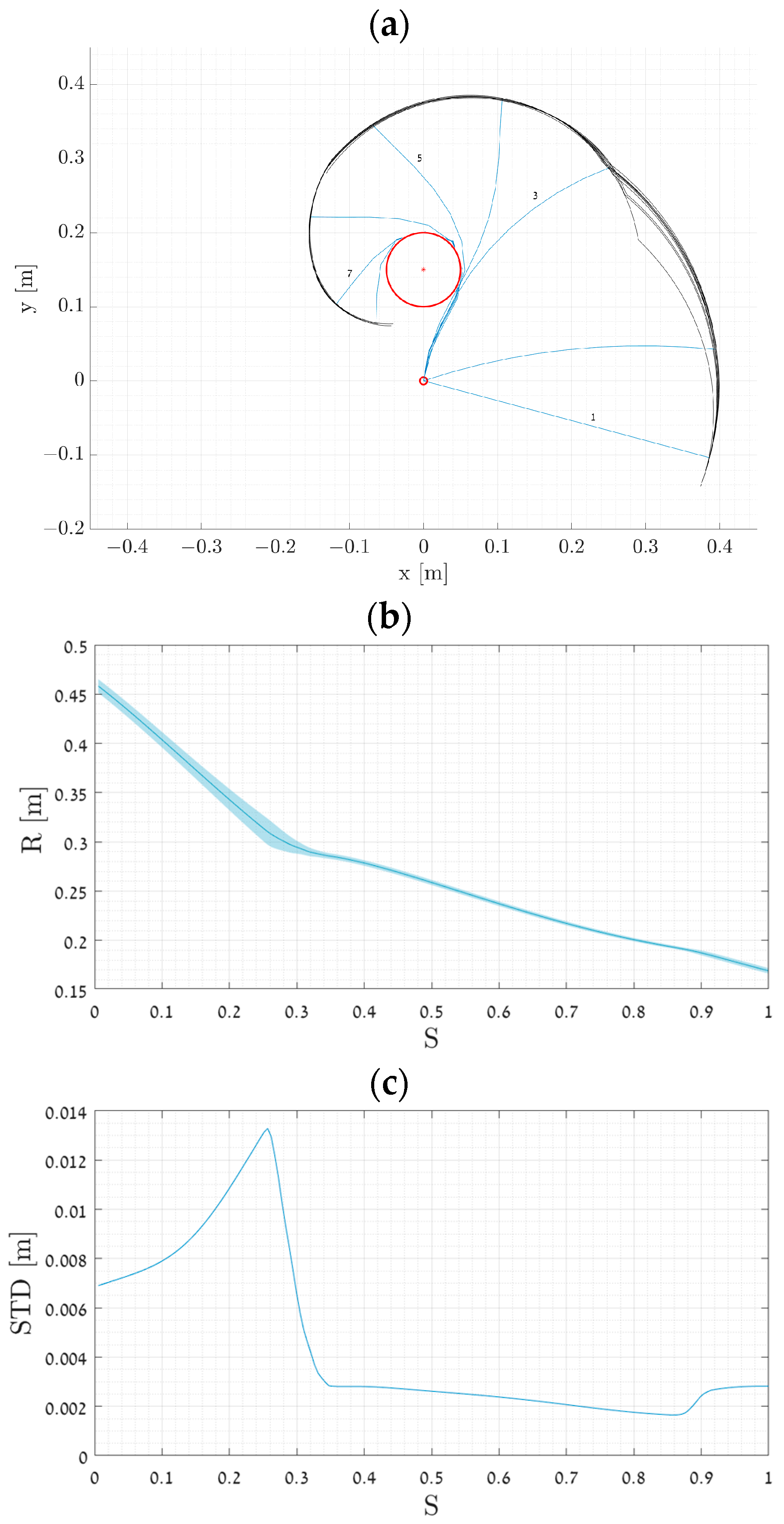Biomimetics 09 00086 g002