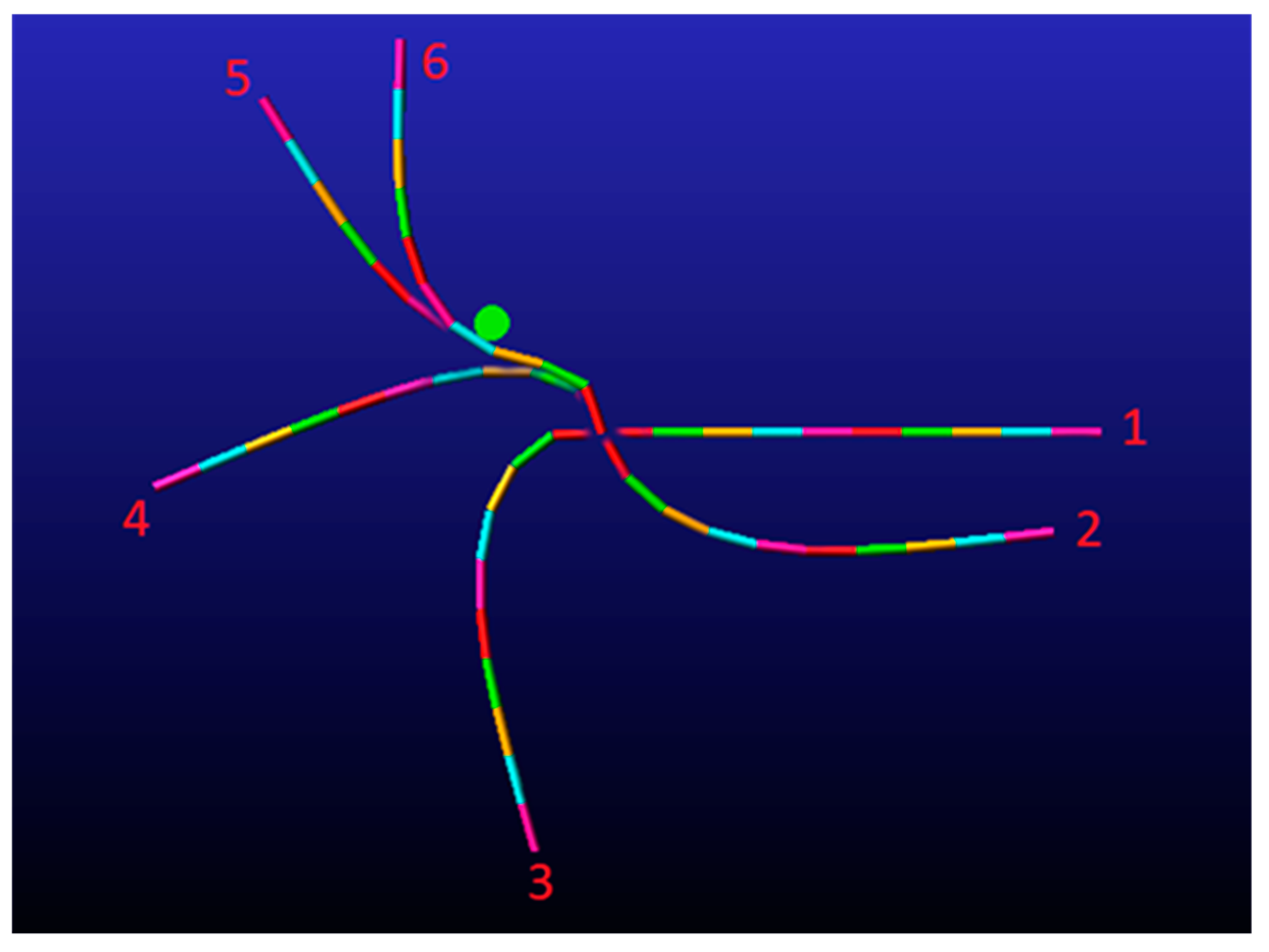 Biomimetics 09 00086 g007