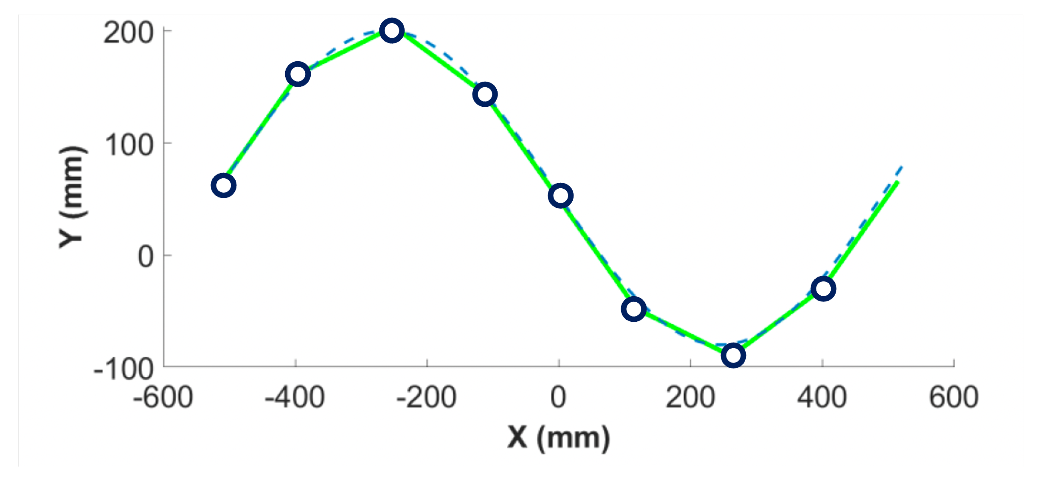 Biomimetics 09 00087 g001 Biomimetics 09 00087 g001
