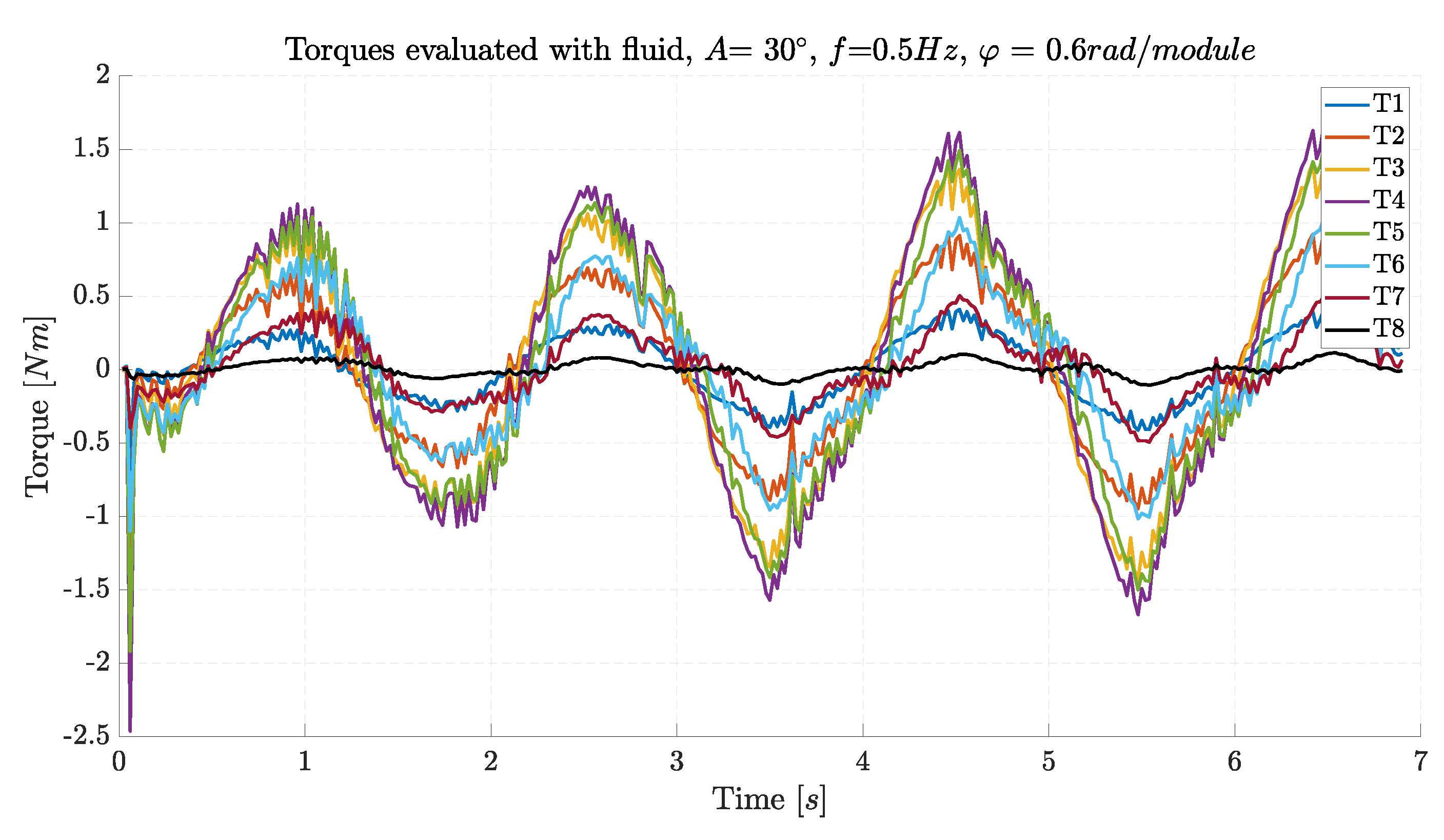 Biomimetics 09 00087 g007 Biomimetics 09 00087 g007