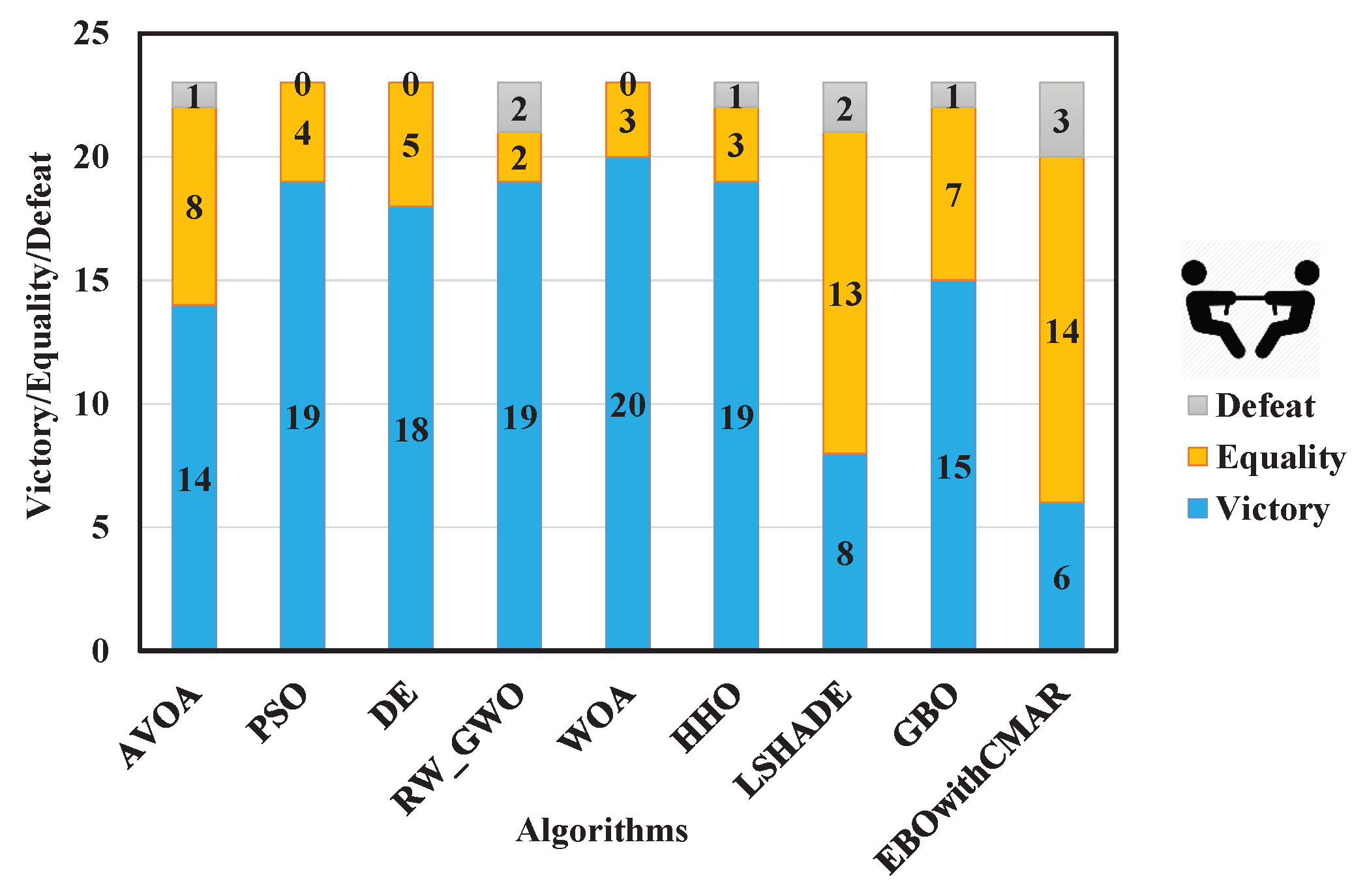 Biomimetics 09 00091 g005 Biomimetics 09 00091 g005