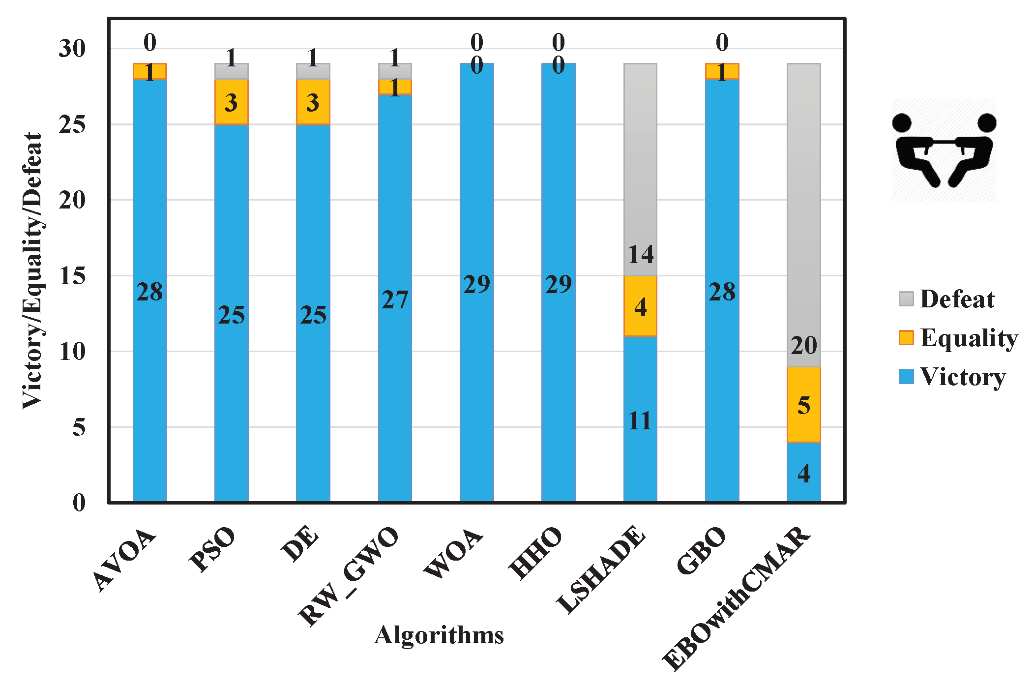 Biomimetics 09 00091 g007 Biomimetics 09 00091 g007