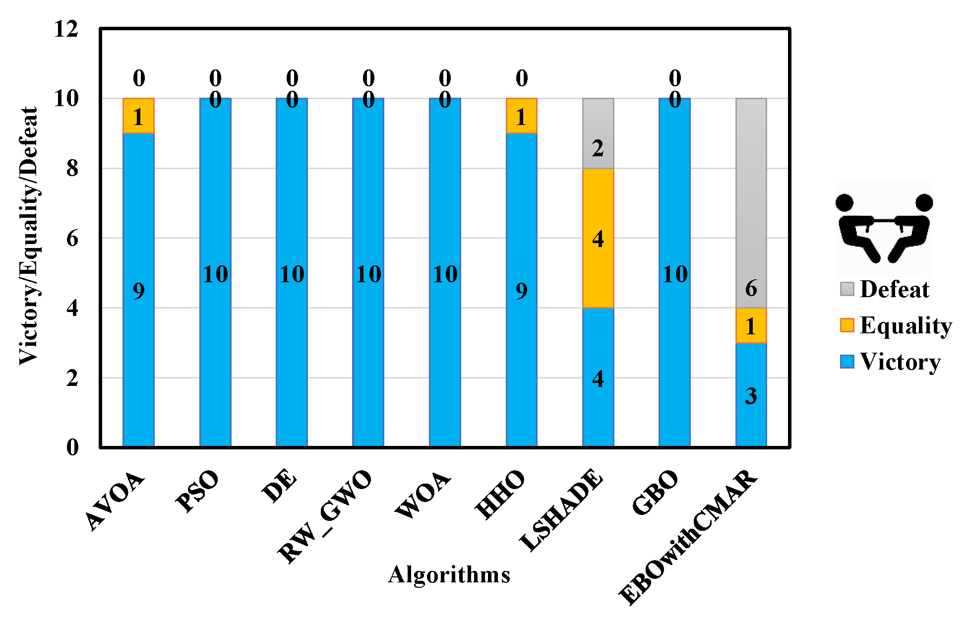 Biomimetics 09 00091 g009 Biomimetics 09 00091 g009