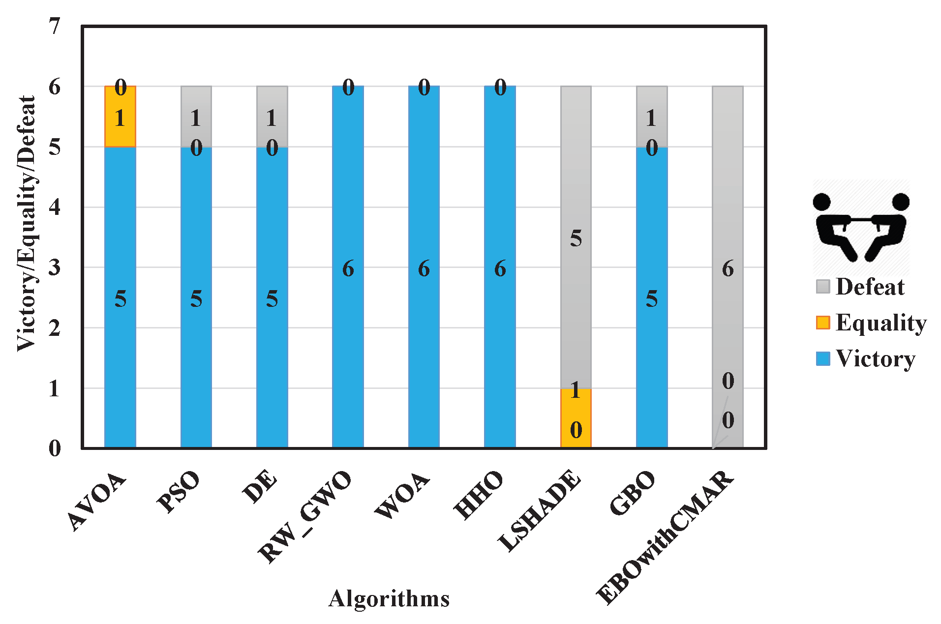 Biomimetics 09 00091 g011 Biomimetics 09 00091 g011