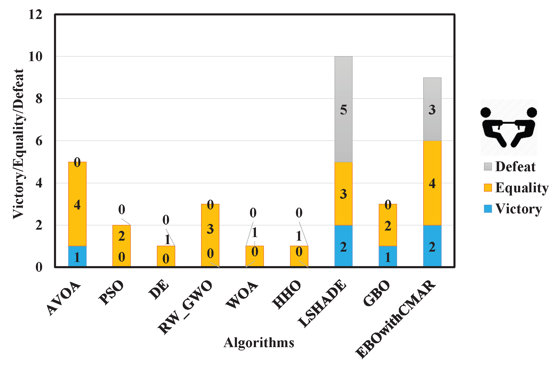 Biomimetics 09 00091 g013 Biomimetics 09 00091 g013