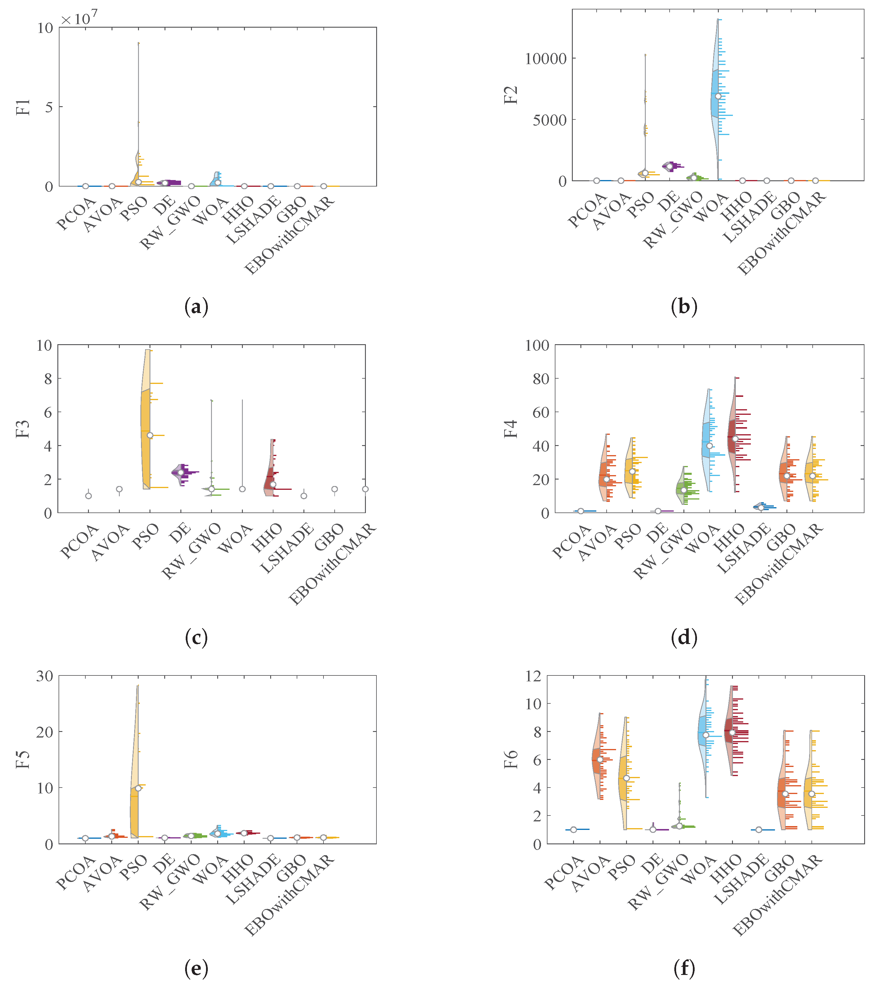 Biomimetics 09 00091 g015a Biomimetics 09 00091 g015a