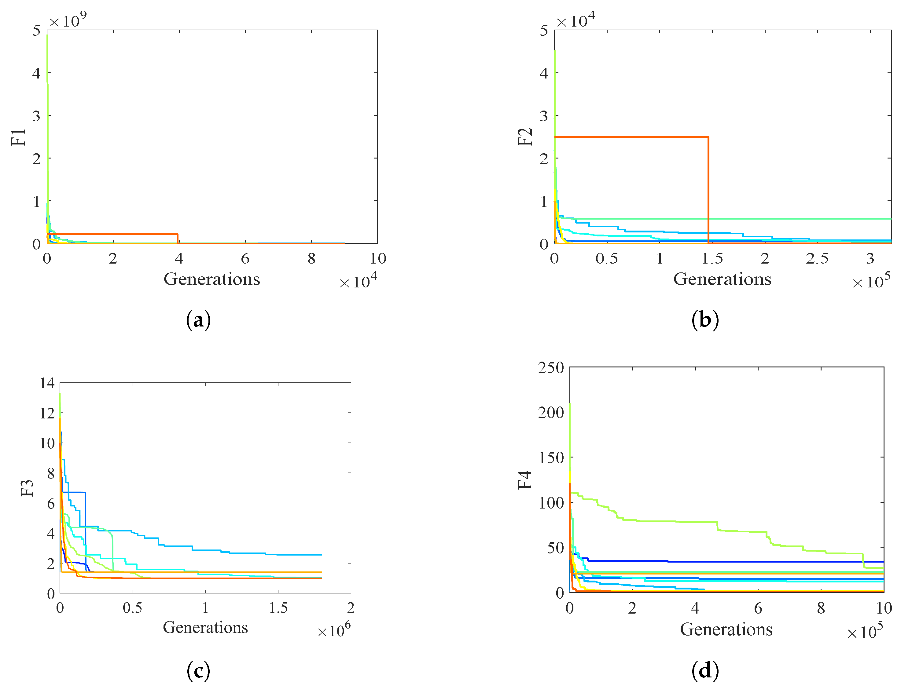 Biomimetics 09 00091 g016a Biomimetics 09 00091 g016a