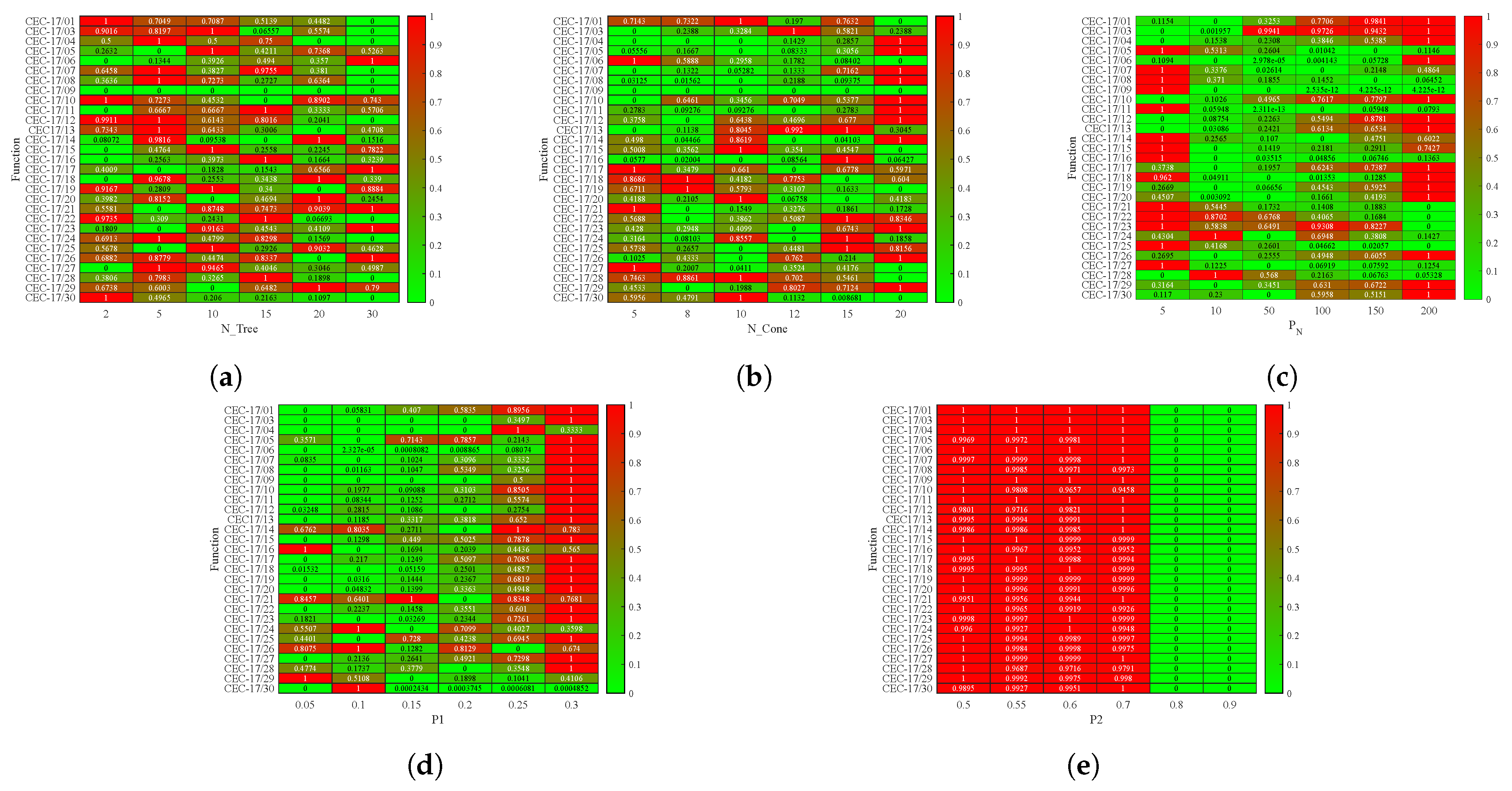 Biomimetics 09 00091 g0a1 Biomimetics 09 00091 g0a1