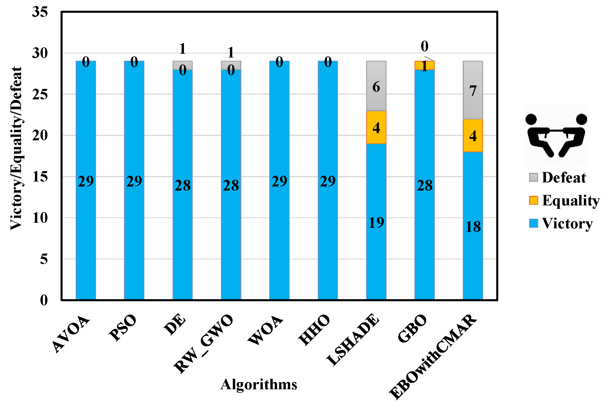Biomimetics 09 00091 g0a10 Biomimetics 09 00091 g0a10