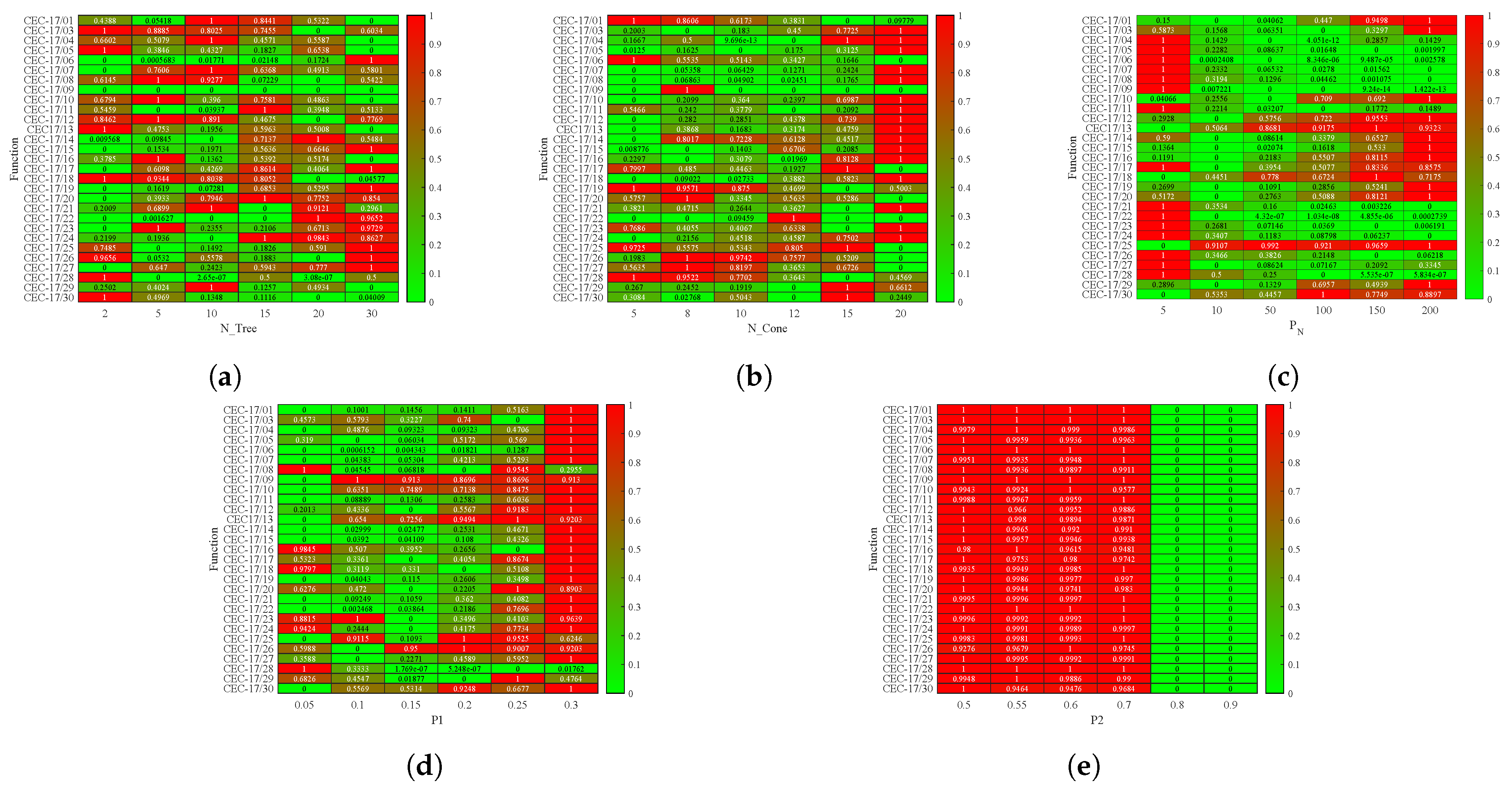 Biomimetics 09 00091 g0a2 Biomimetics 09 00091 g0a2