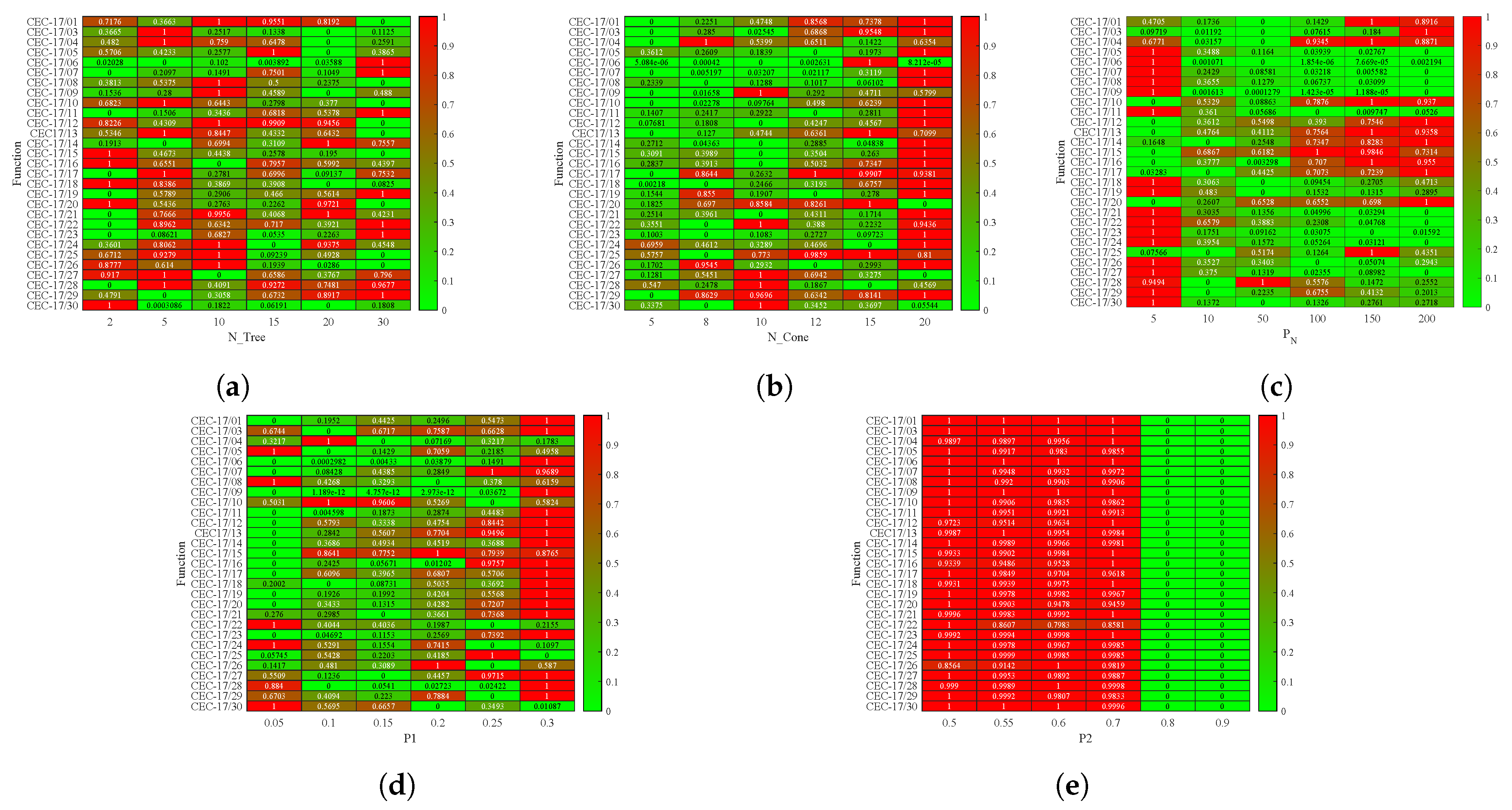 Biomimetics 09 00091 g0a3 Biomimetics 09 00091 g0a3