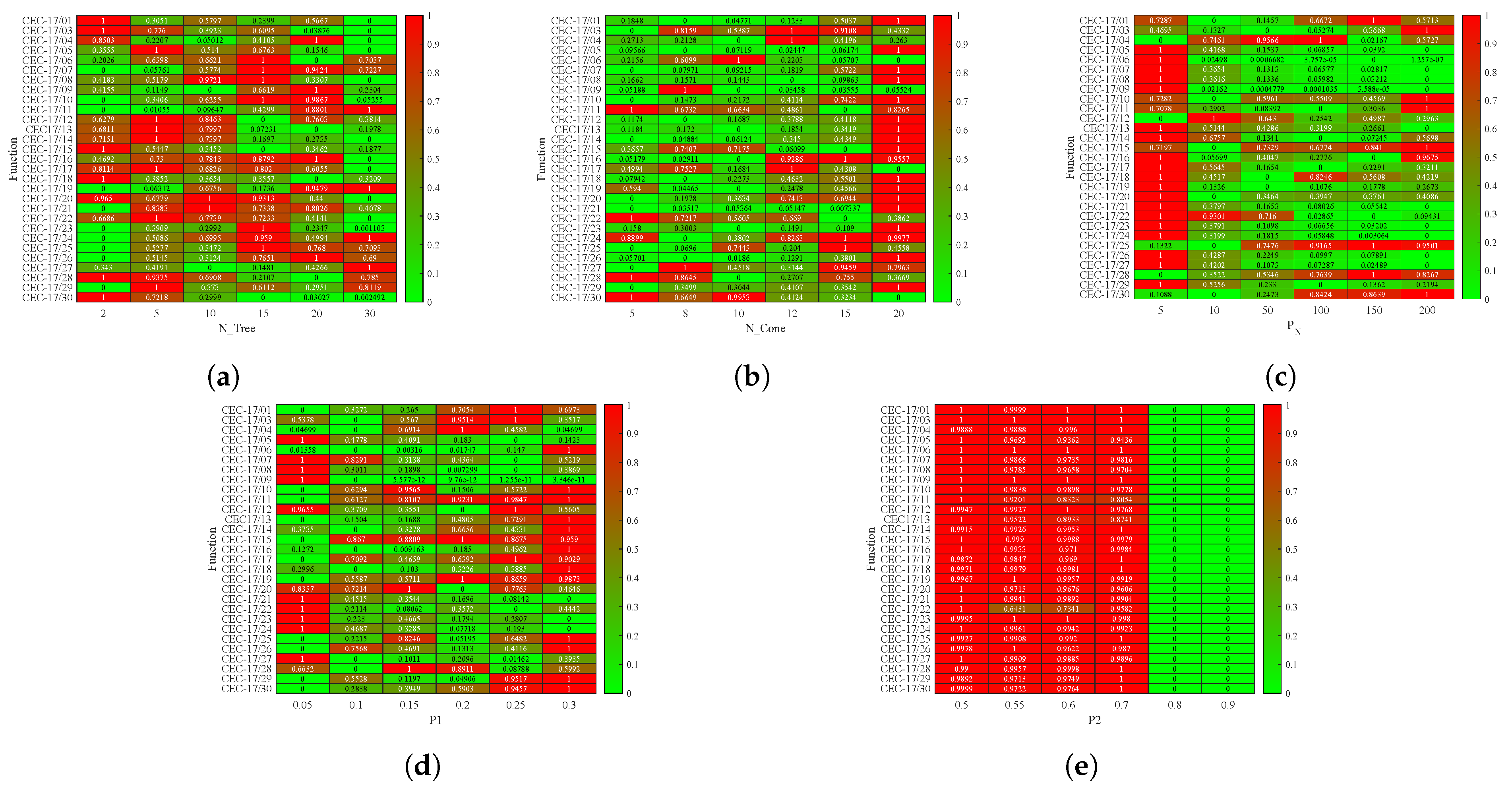 Biomimetics 09 00091 g0a4 Biomimetics 09 00091 g0a4