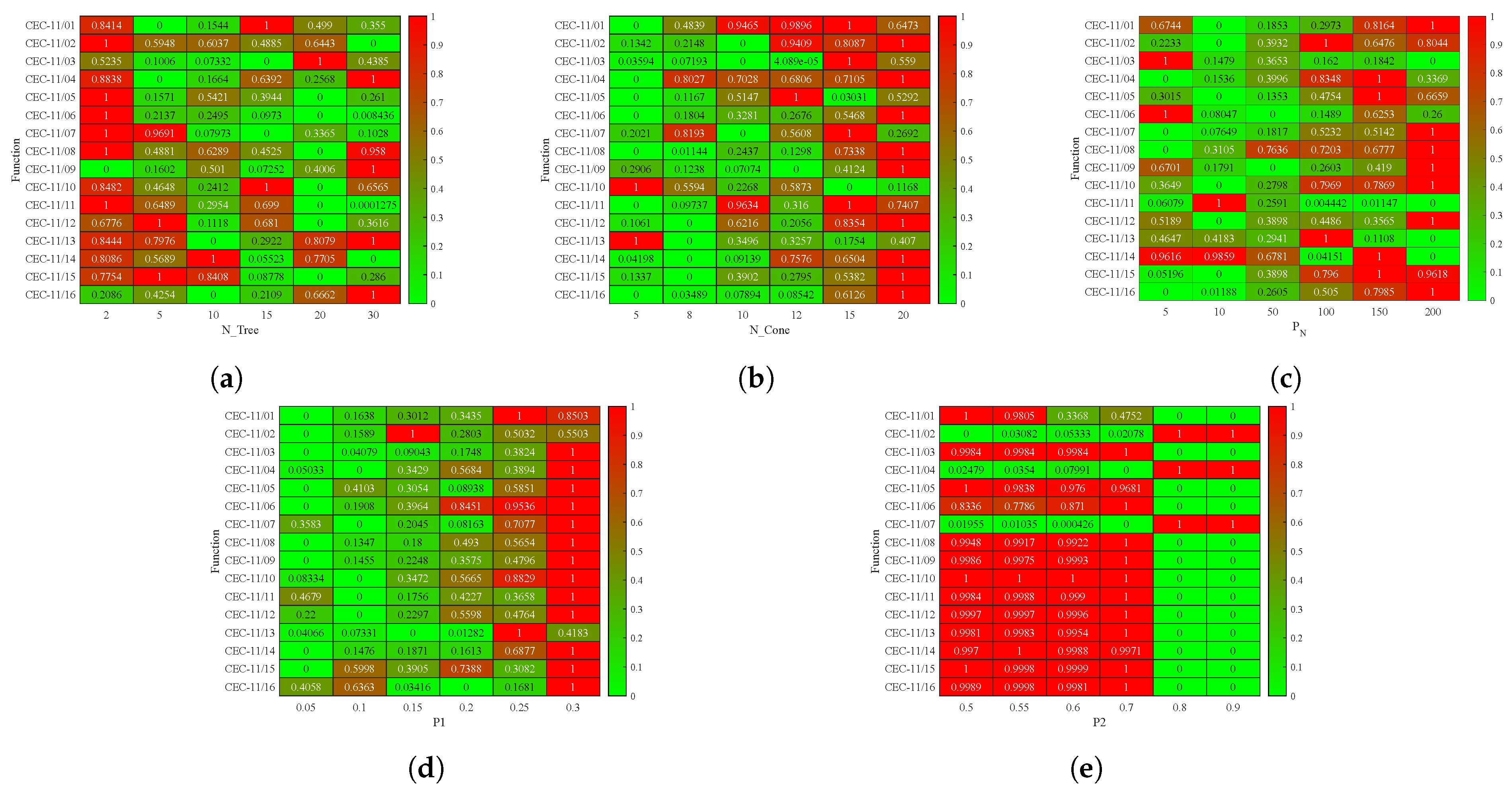 Biomimetics 09 00091 g0a7 Biomimetics 09 00091 g0a7