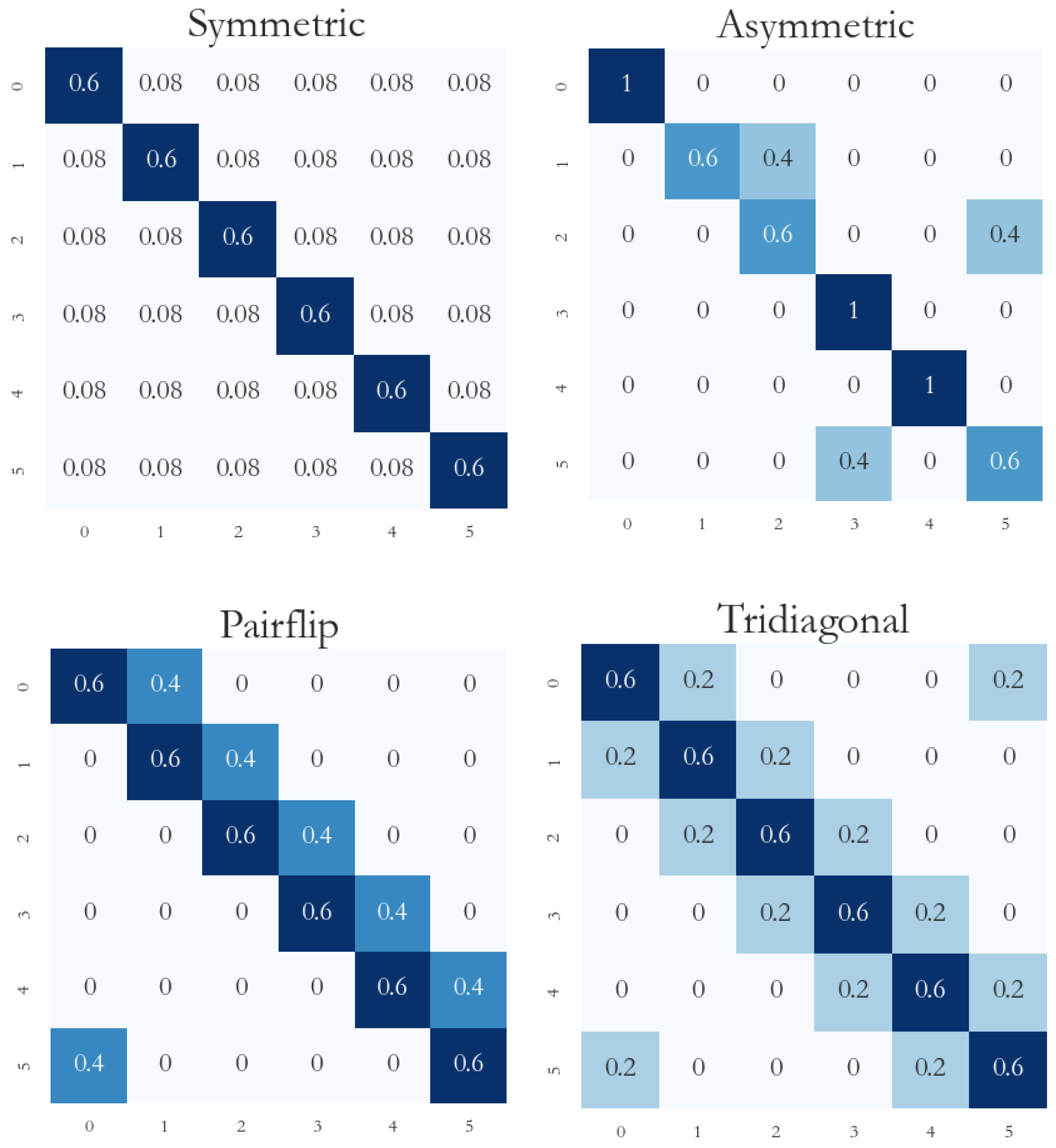 Biomimetics 09 00092 g002